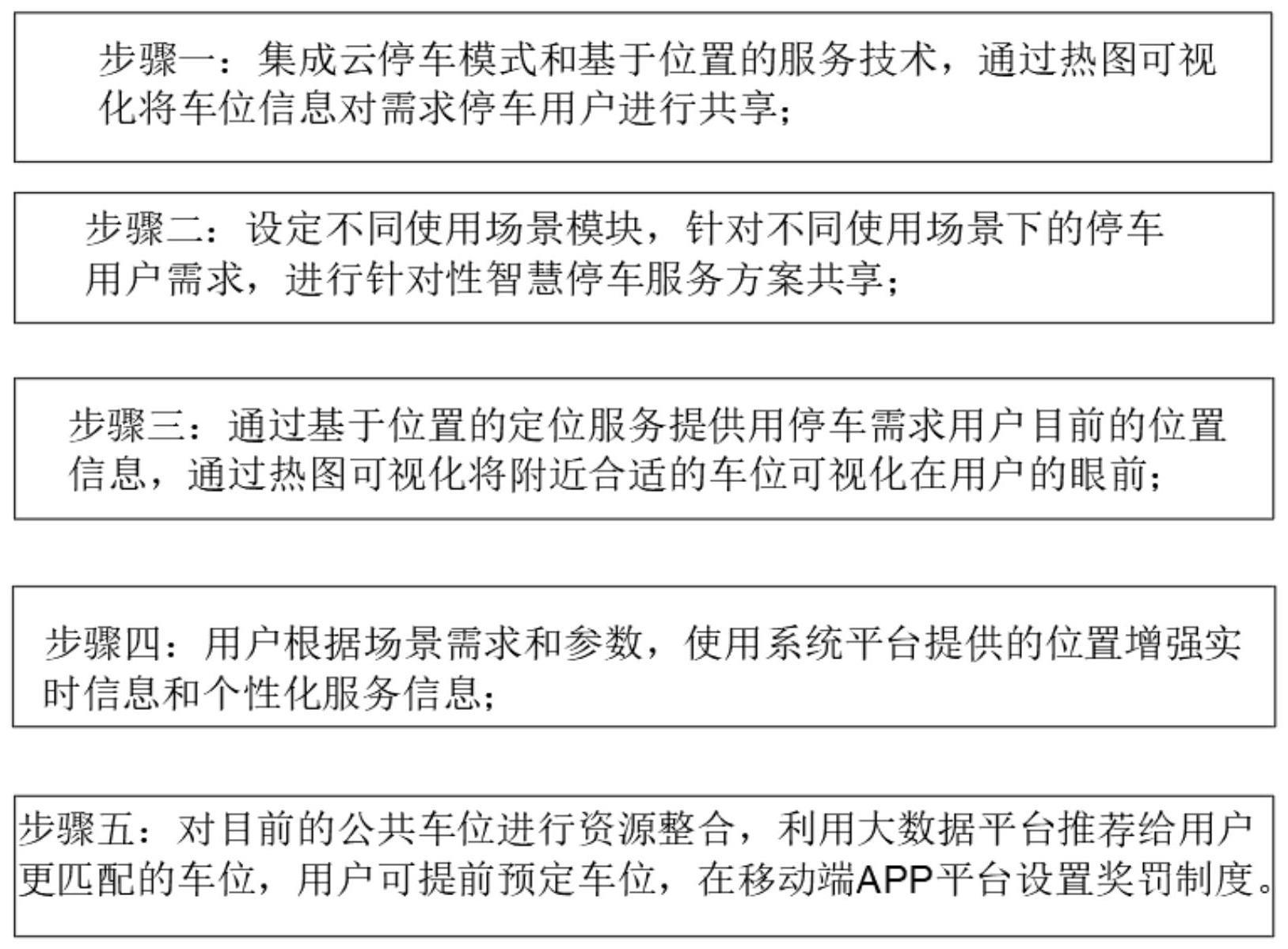 一种智慧停车方法及系统与流程