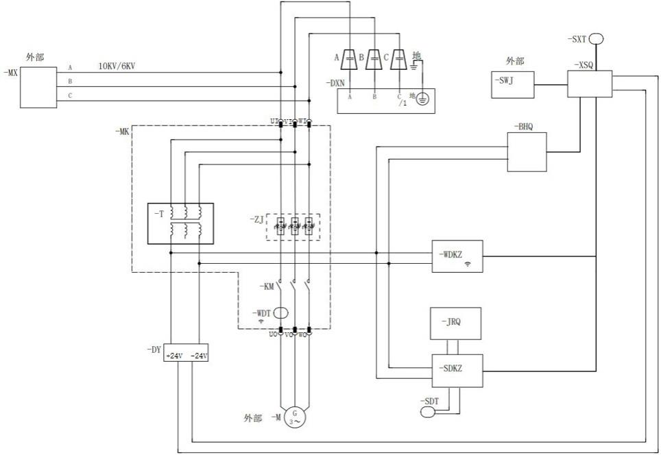 一种矿用隔爆兼本质安全型高压软起动器的监测装置的制作方法