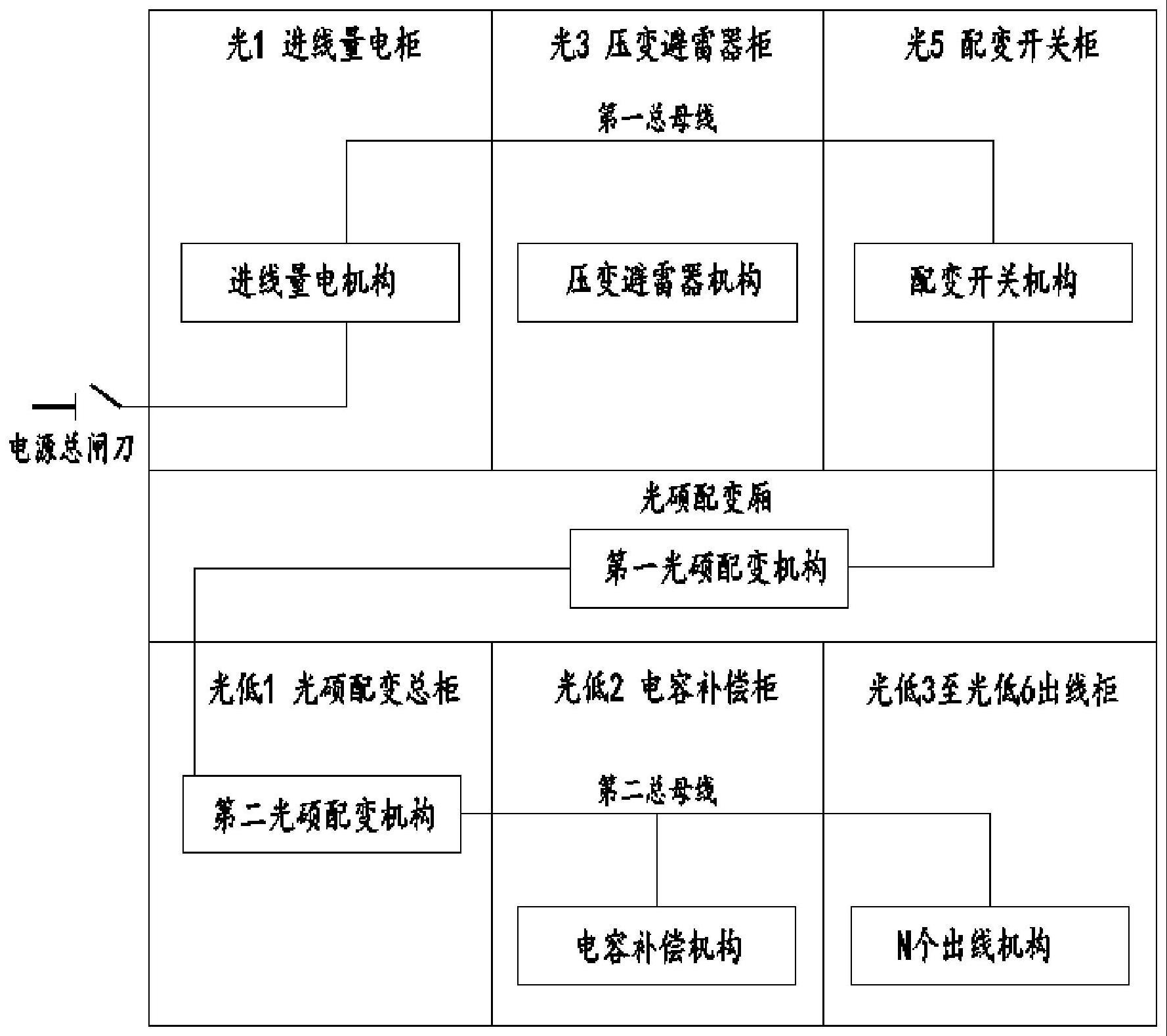 一种变电所一次系统模拟板及模拟板的光电电路的制作方法