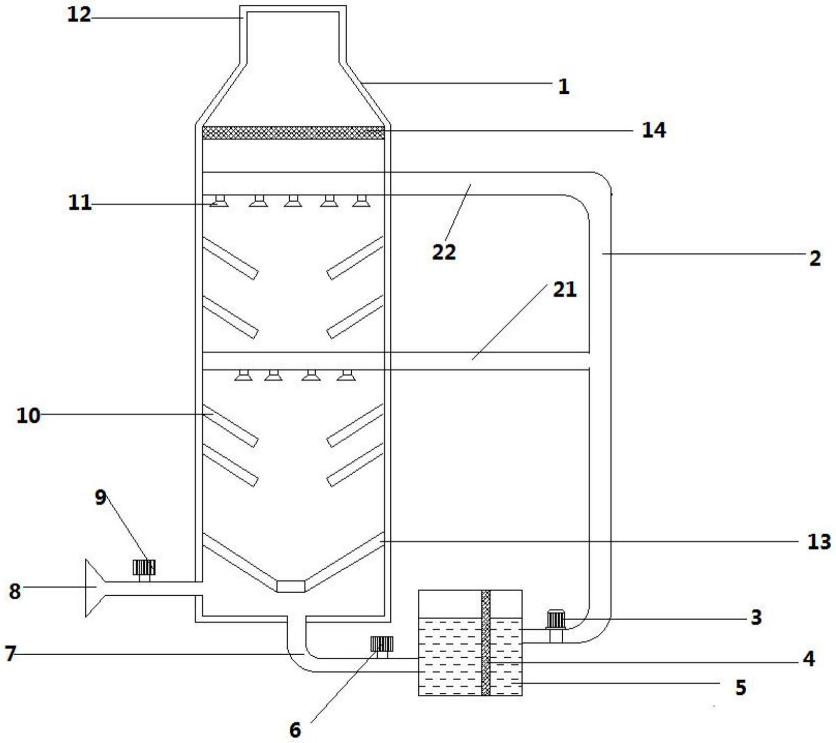 高效双层回转式喷淋吸收器的制作方法