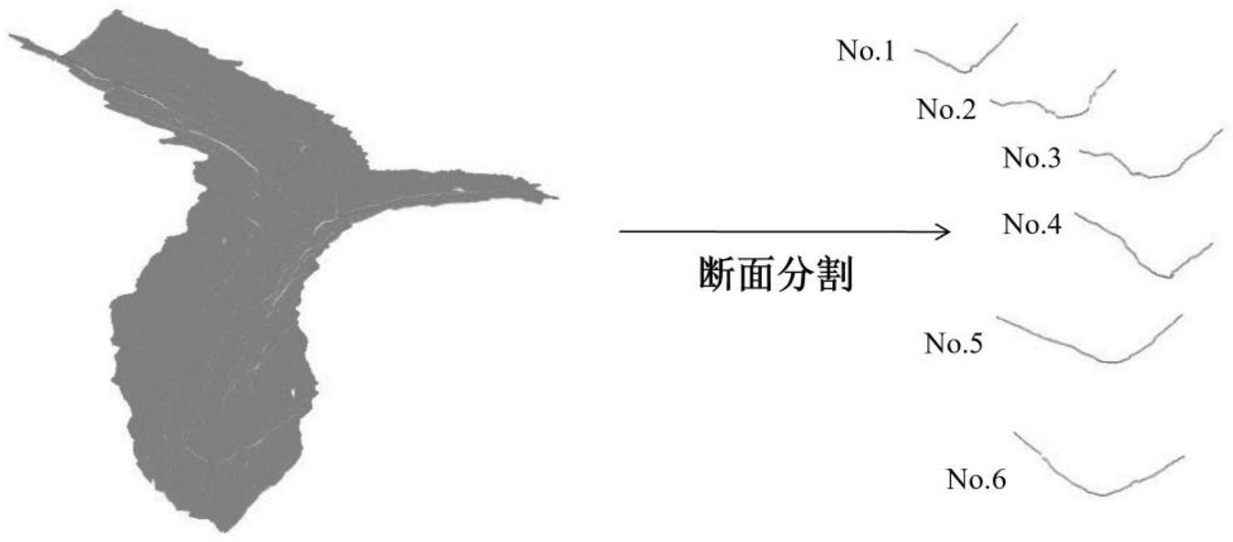 一种基于库岸点云的河道断面自动提取方法与流程