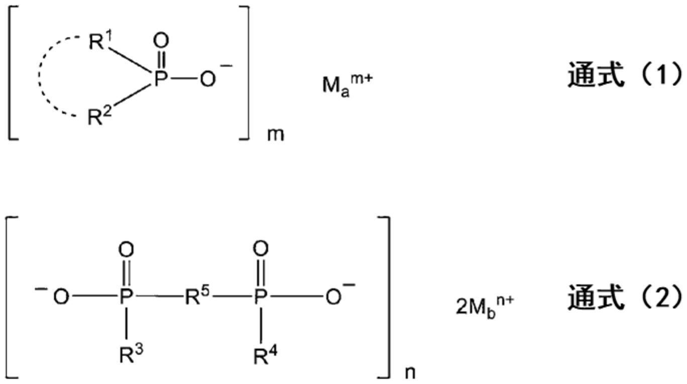 阻燃性聚对苯二甲酸丁二醇酯树脂组合物及树脂成形品的制作方法