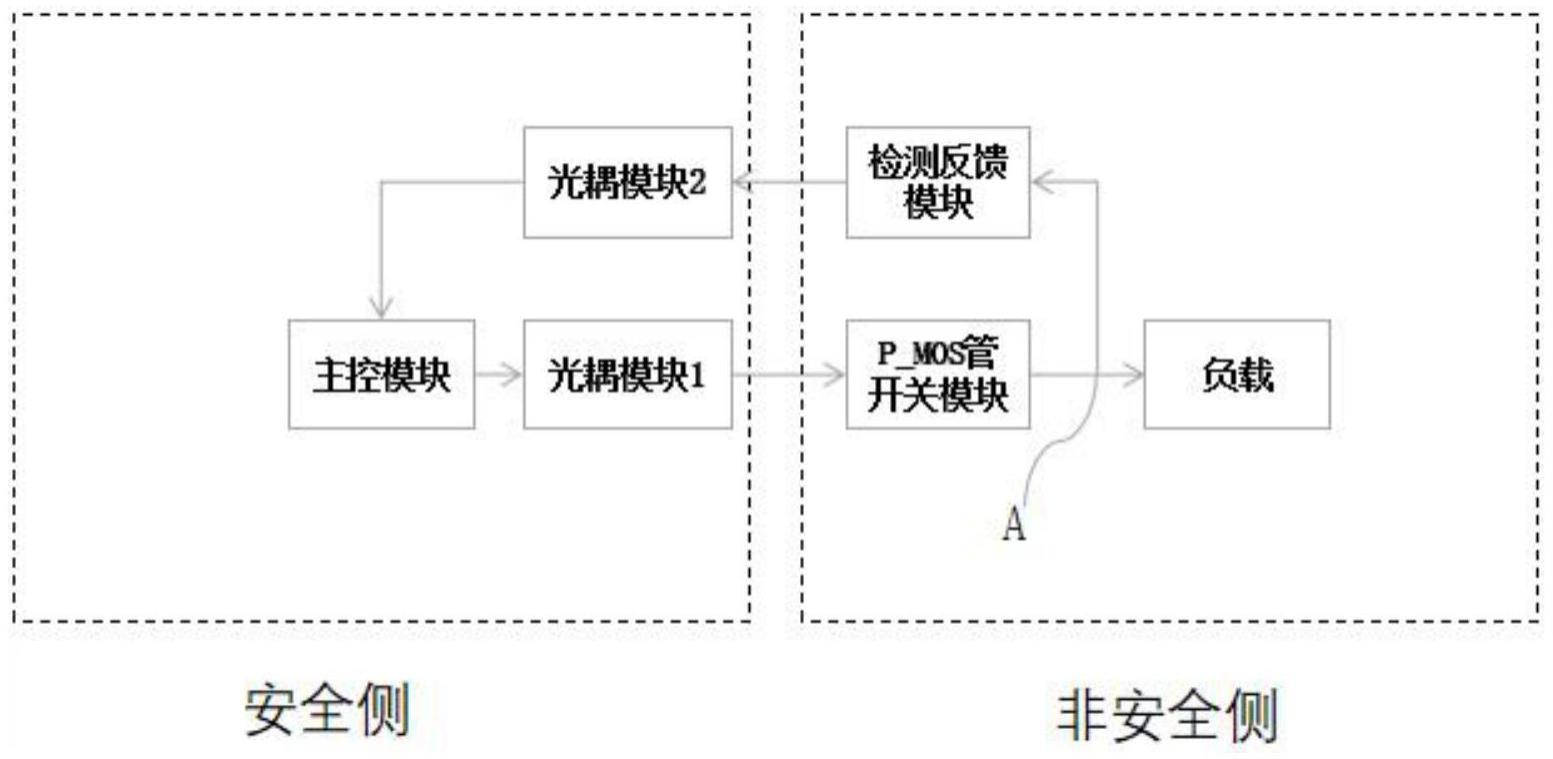 驱动与信号检测的隔离防爆电路的制作方法