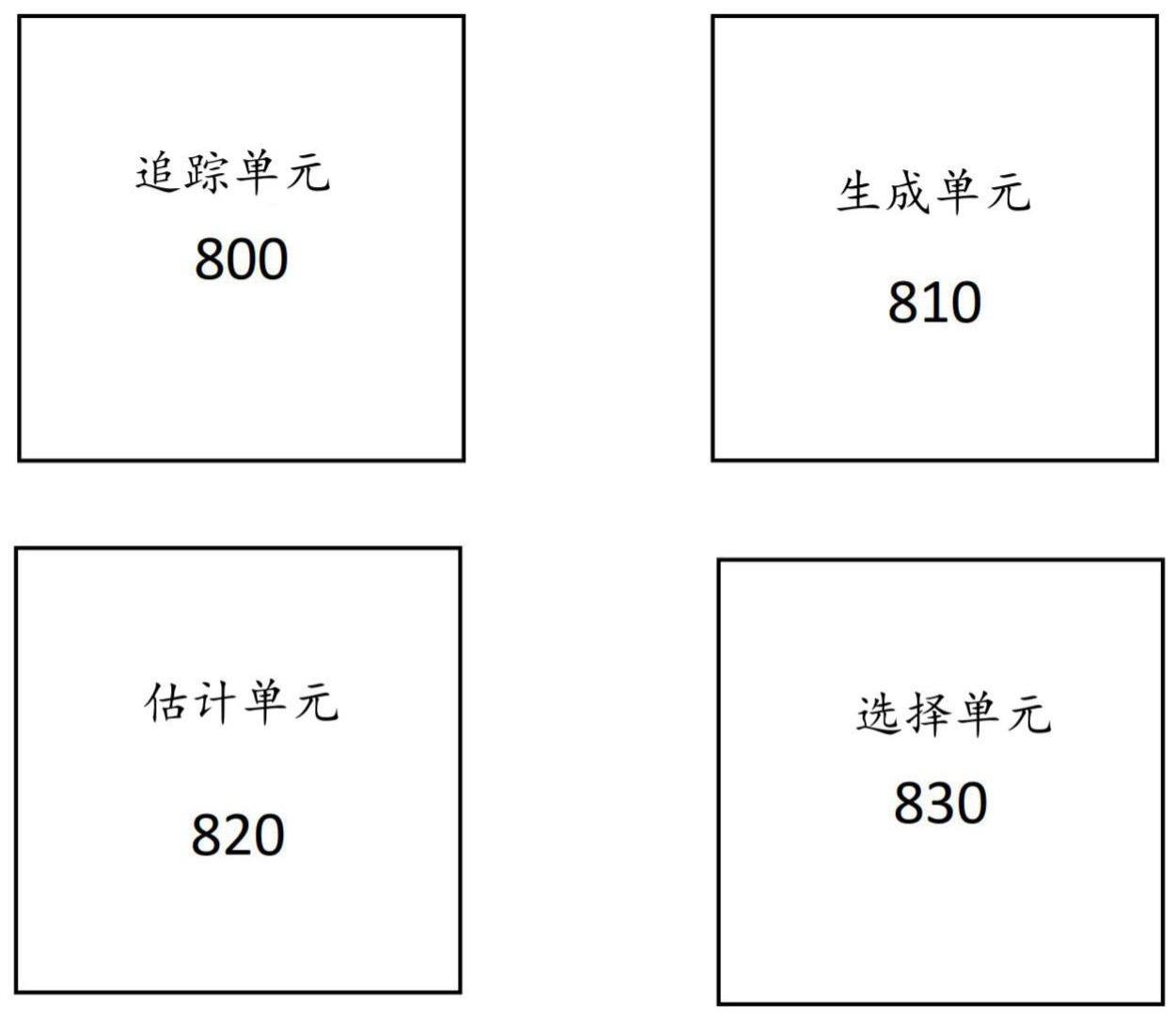 外围设备追踪系统和方法与流程