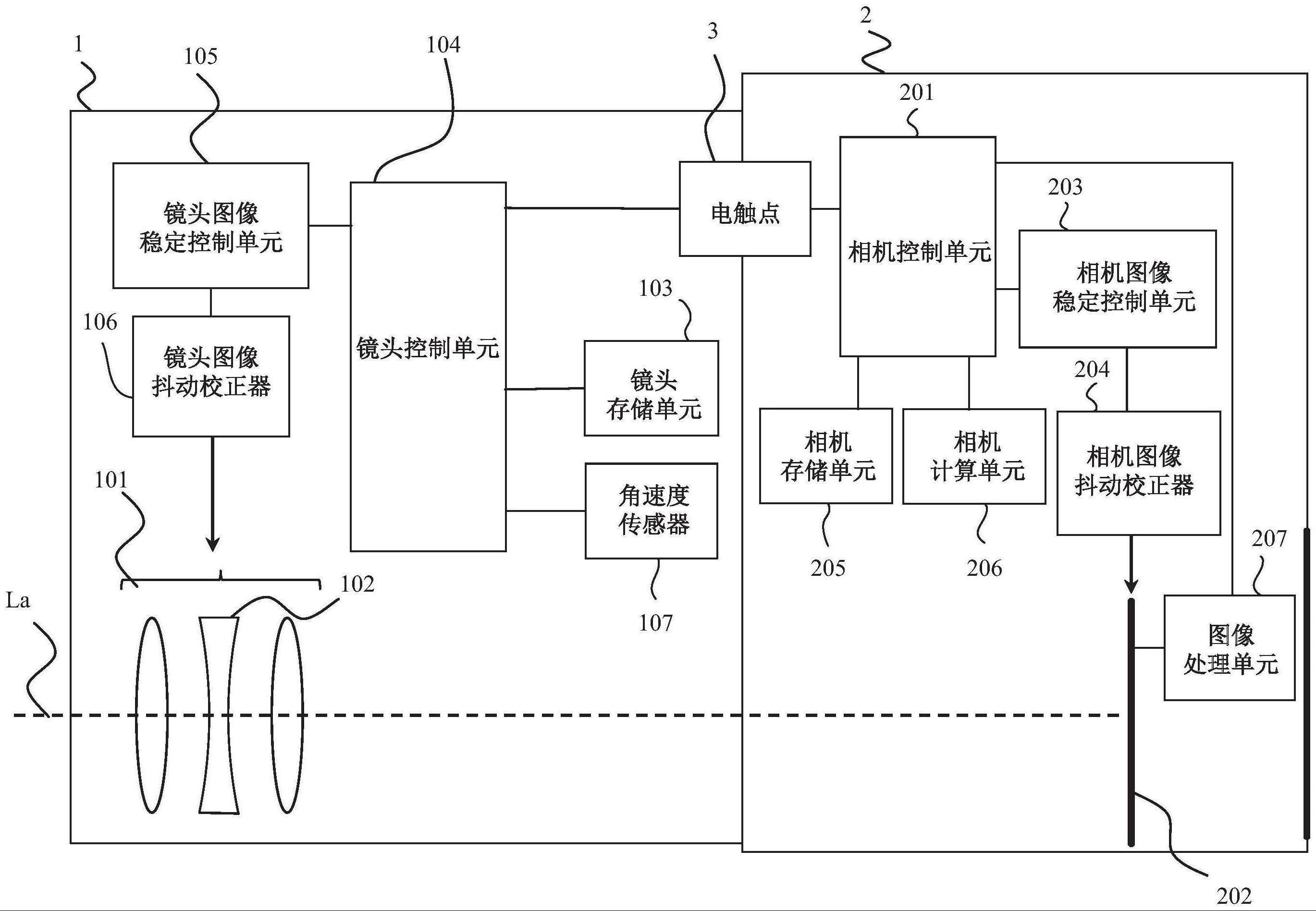 控制装置、镜头装置、摄像装置、摄像系统、控制方法和存储介质与流程