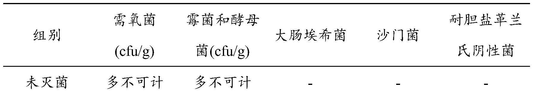 一种灭菌后的“开心散”与“开心散”的灭菌方法