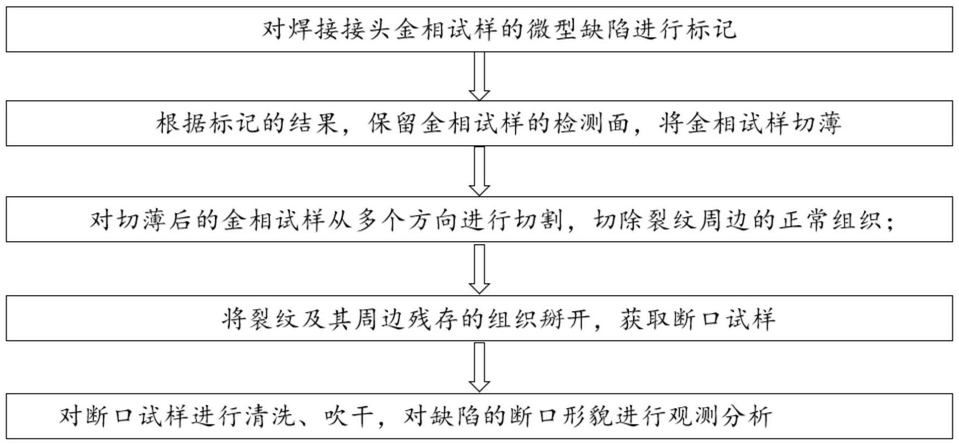 一种微型焊接缺陷的断口试样制样方法与流程