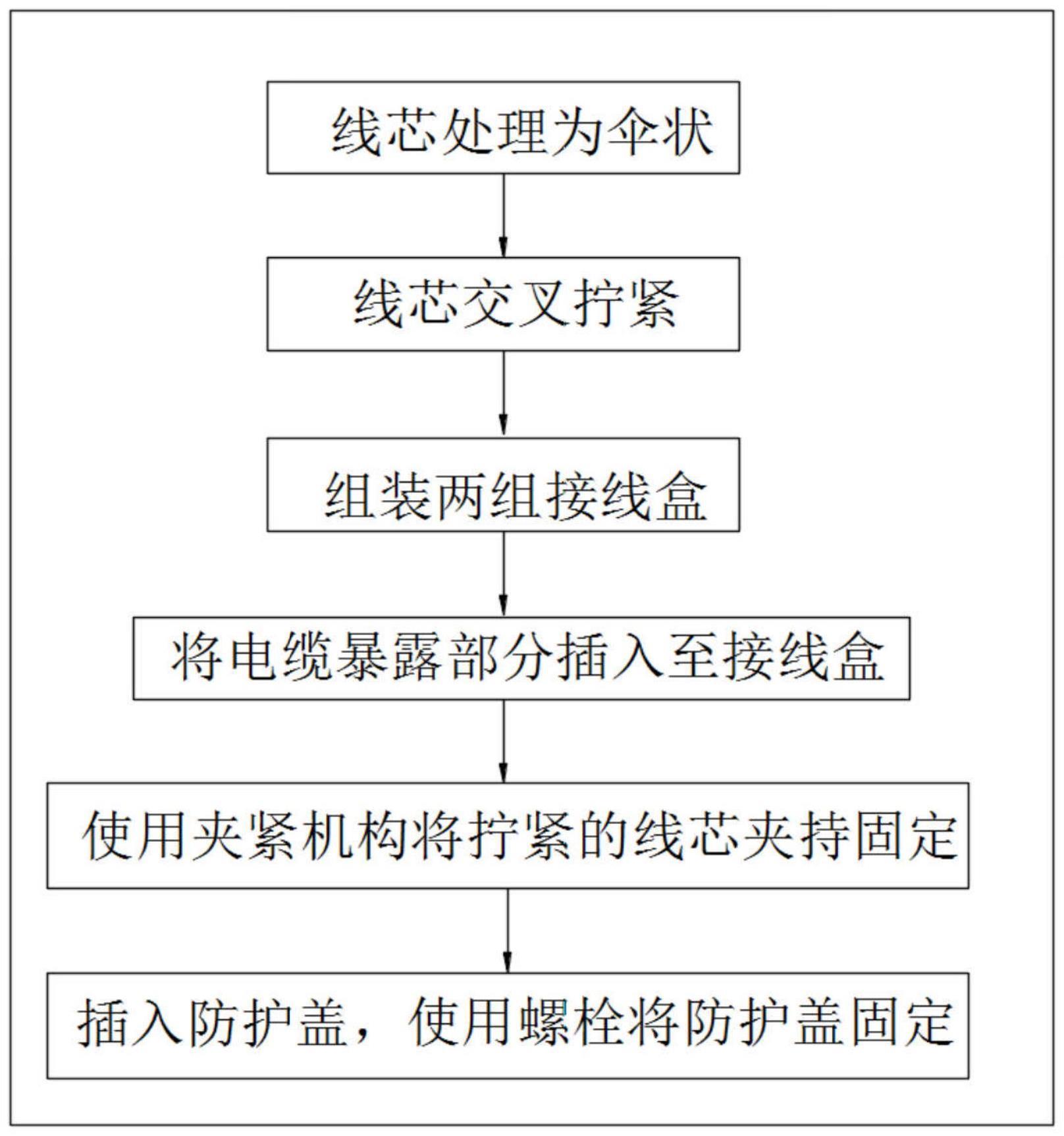 一种电缆的整线接合方法与流程