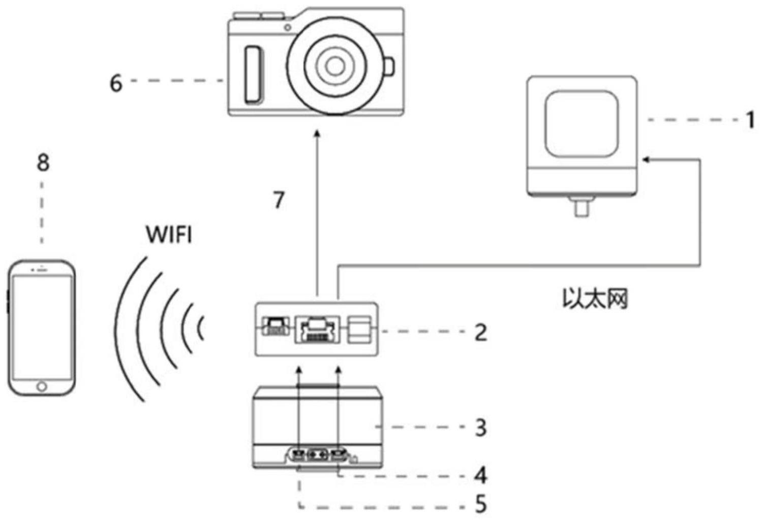 基于半固态LiDAR的小型通用激光扫描仪及构建方法