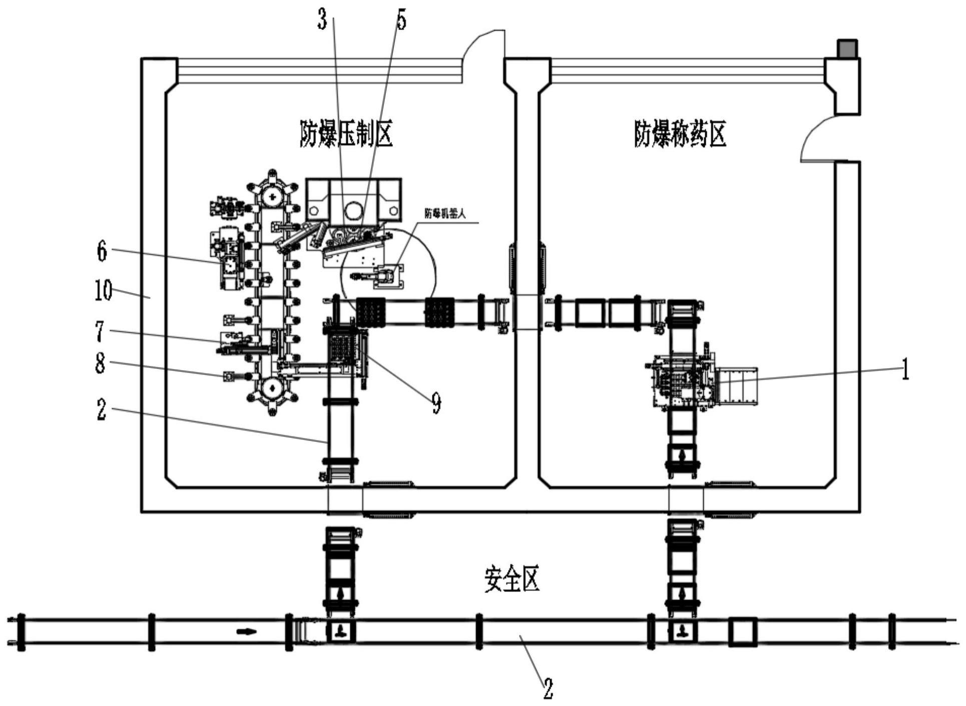 一种射孔弹本质安全智能制造系统的制作方法