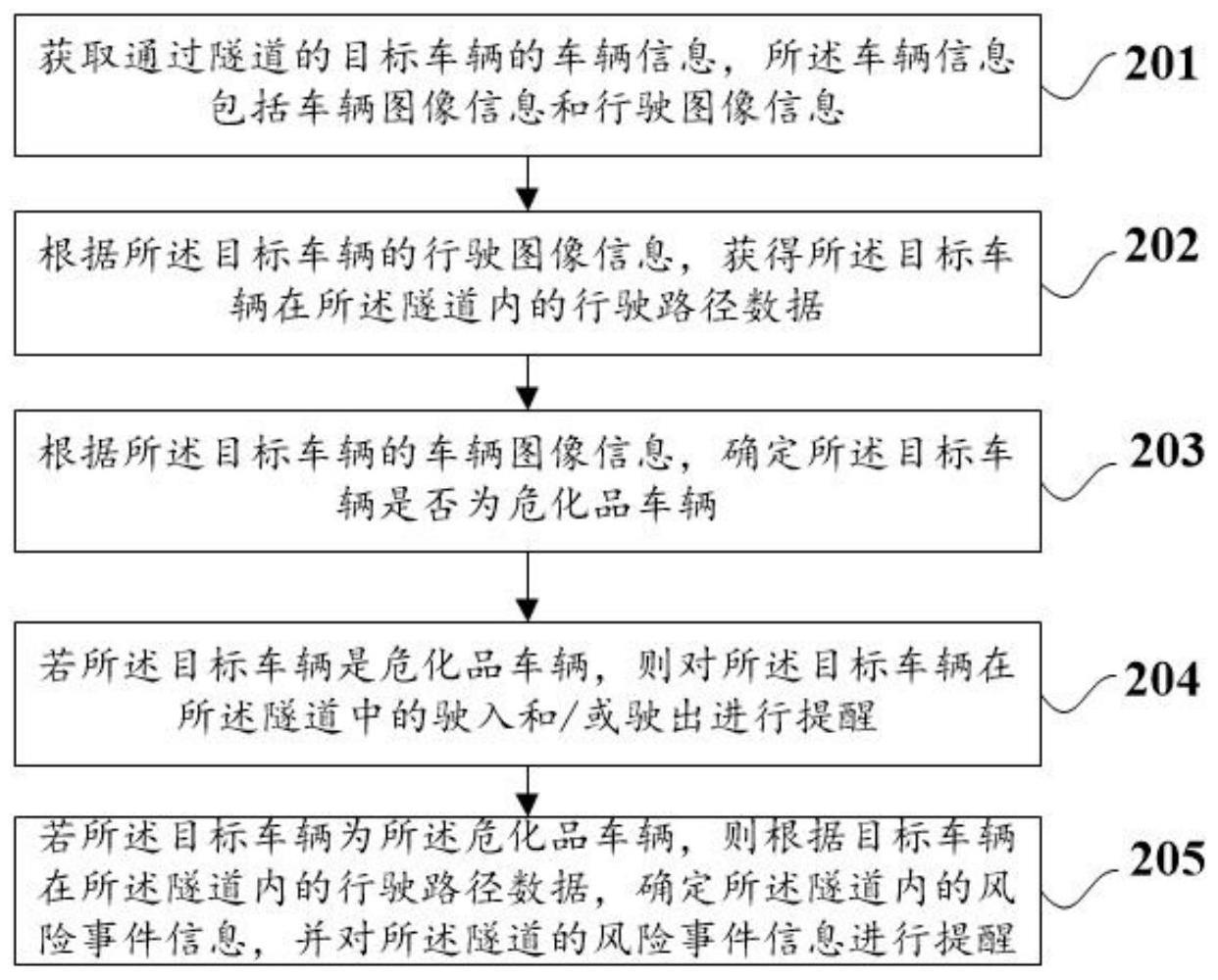 一种危化品车辆通行隧道预警方法及系统与流程