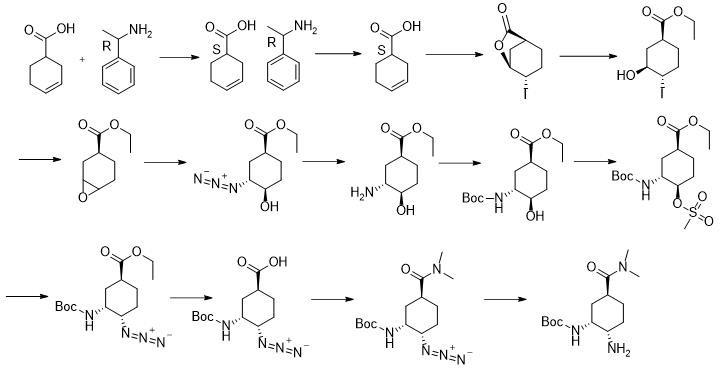 一种光学活性二胺衍生物及其盐的制备方法与流程