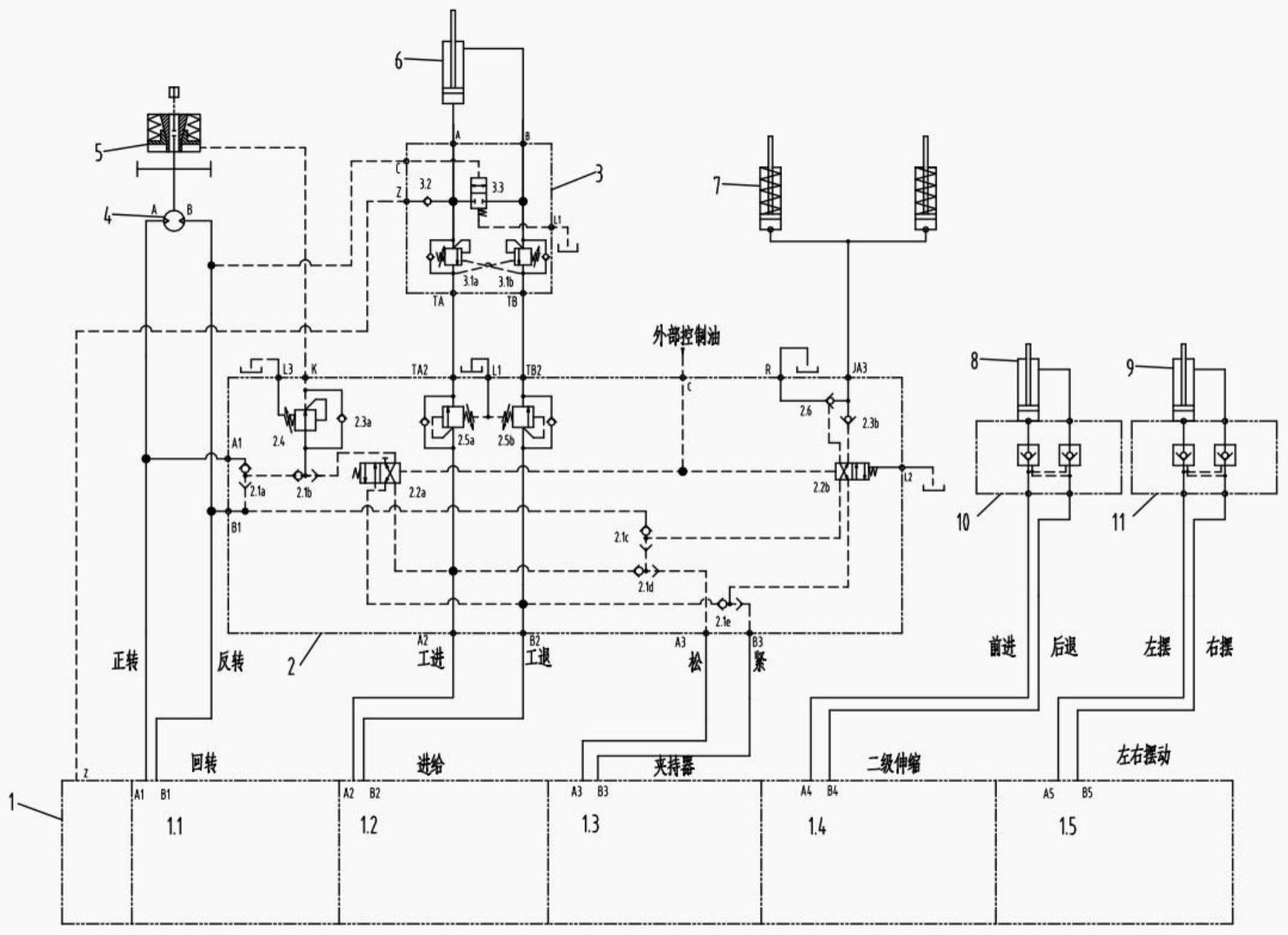 一种超前钻机联动控制系统的制作方法