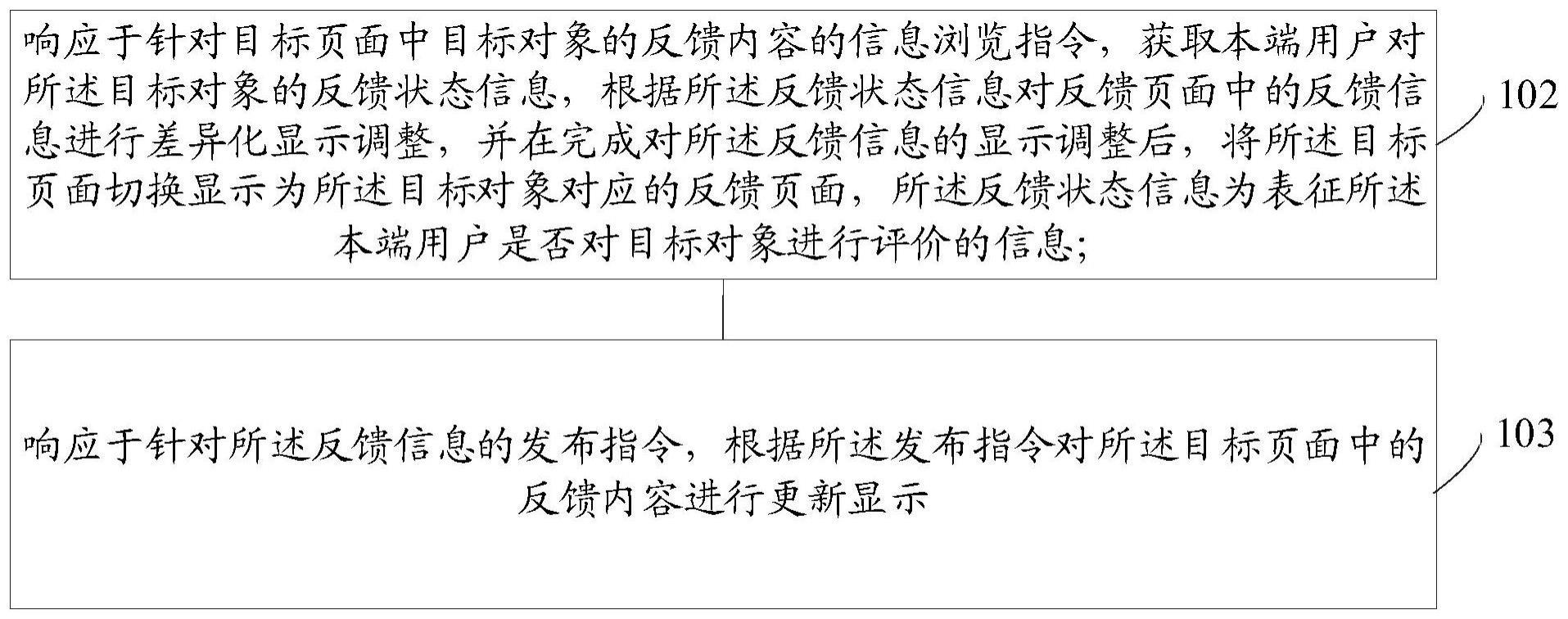 内容反馈的处理方法、装置、电子设备及存储介质与流程