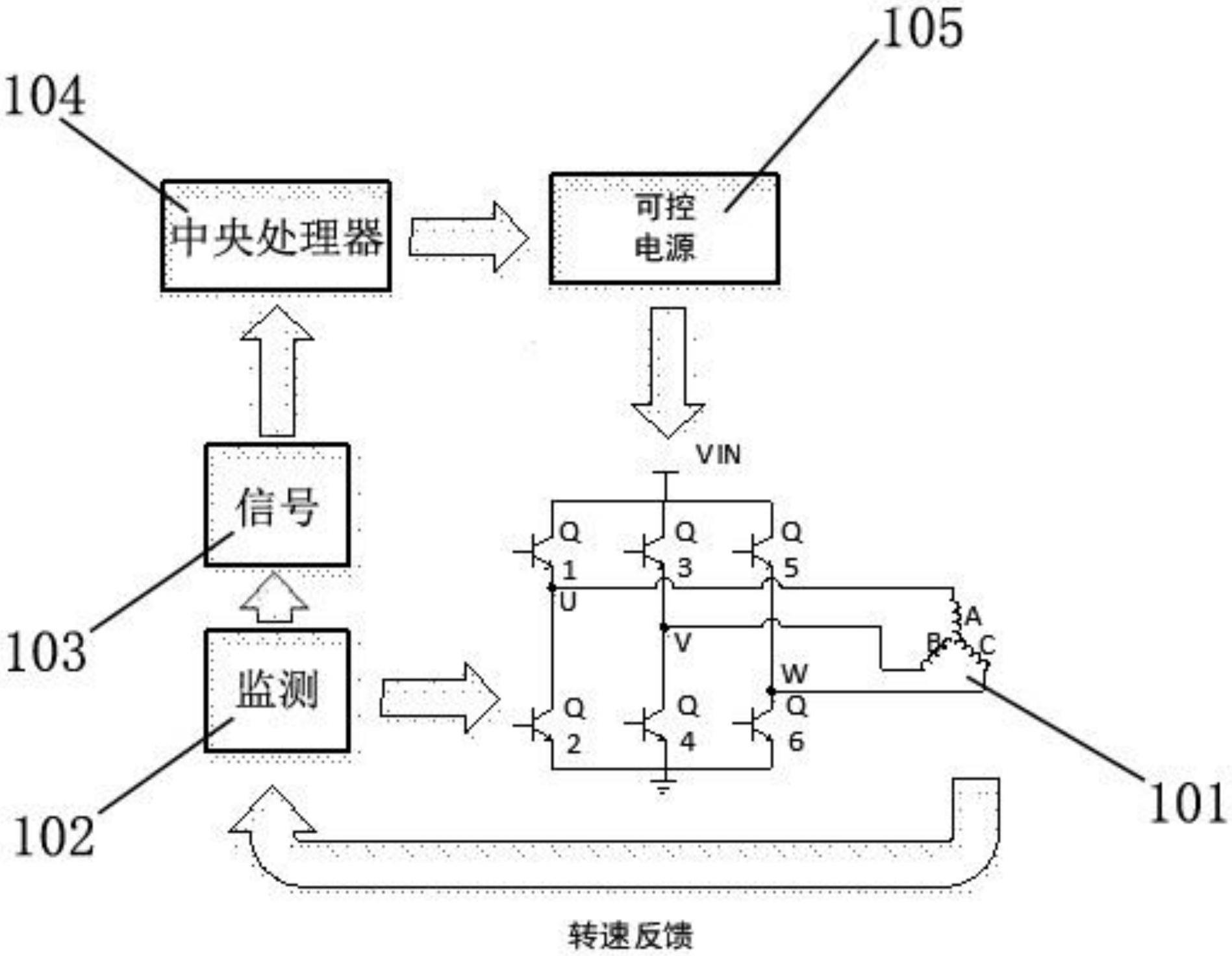 一种无刷直流电机的制作方法