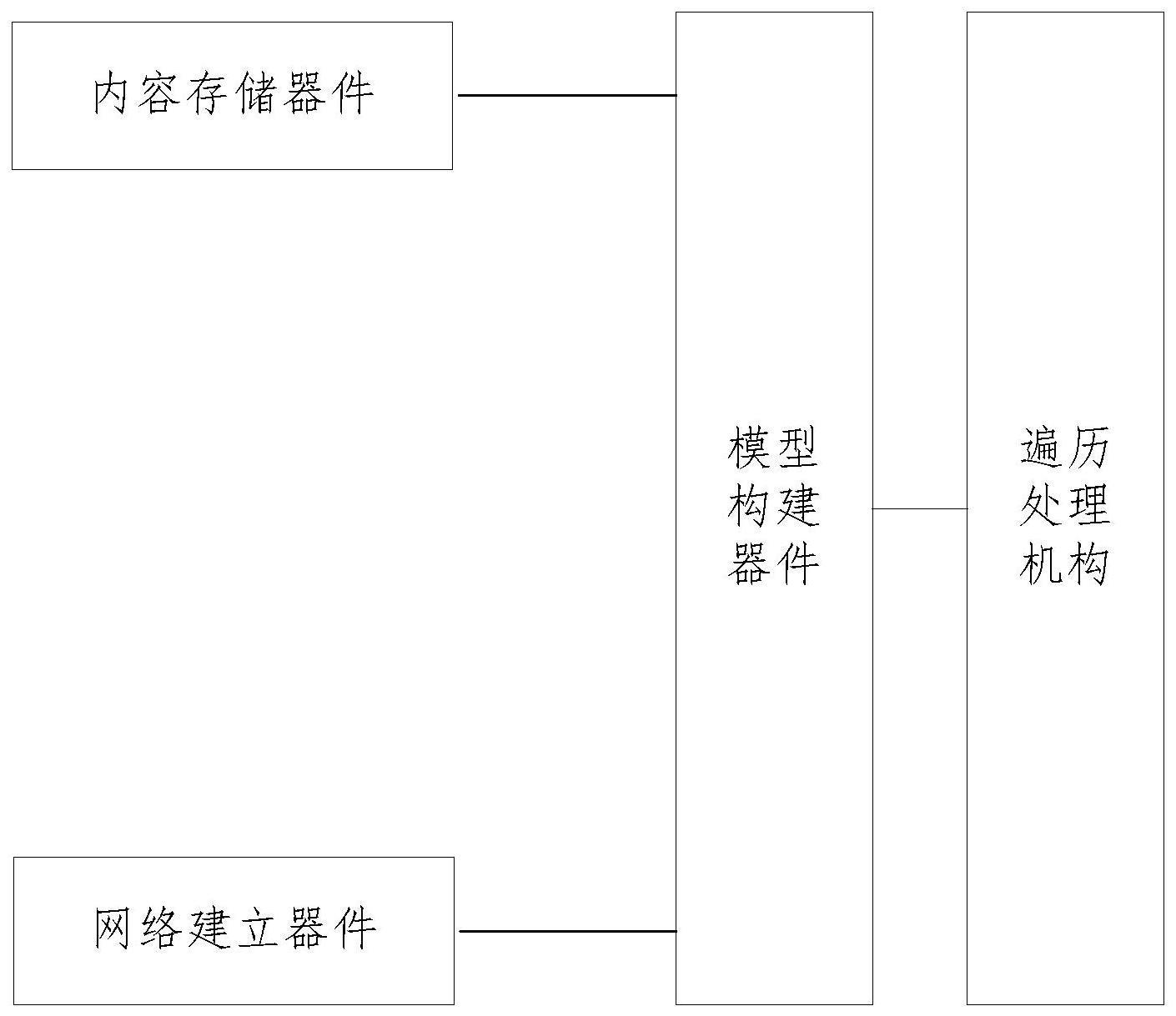 联合图像处理优化策略选择系统的制作方法