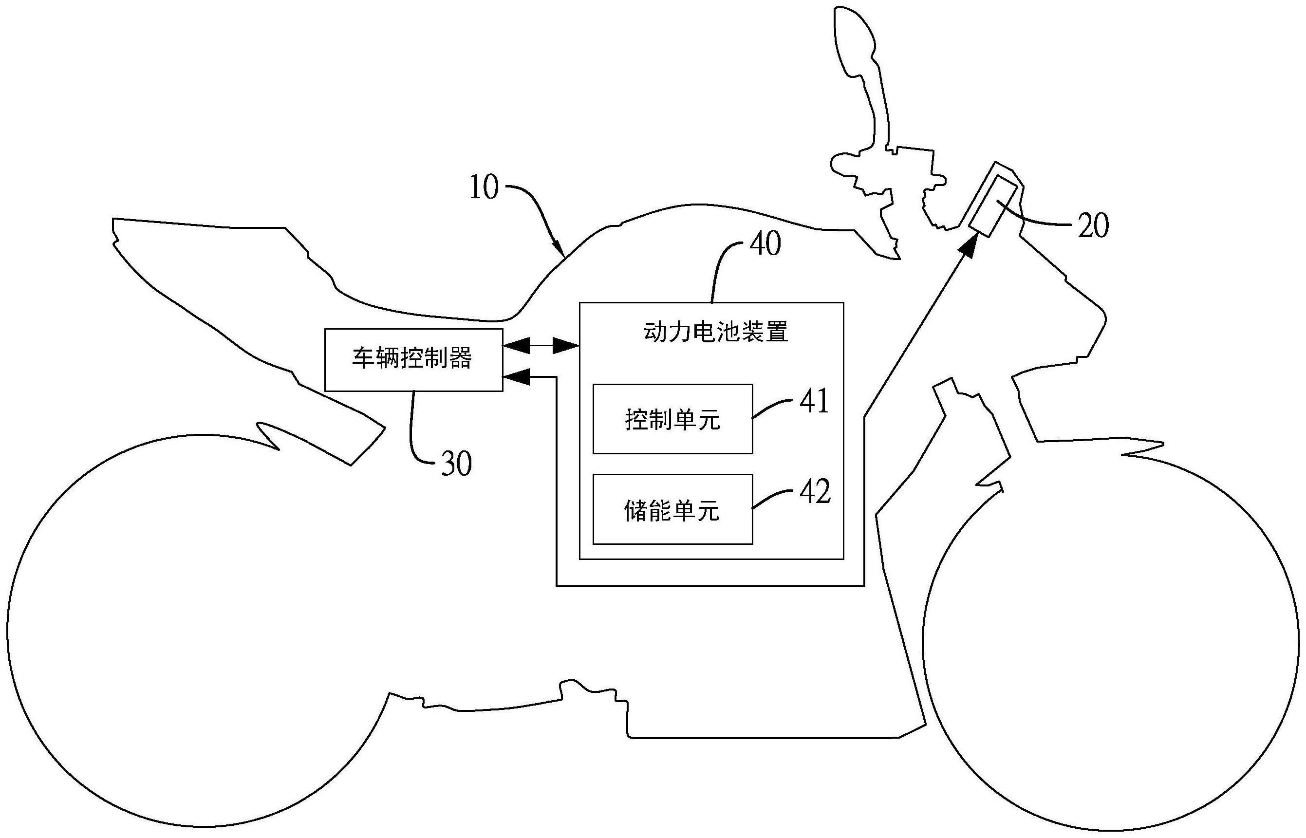 电动车充电管理系统的制作方法