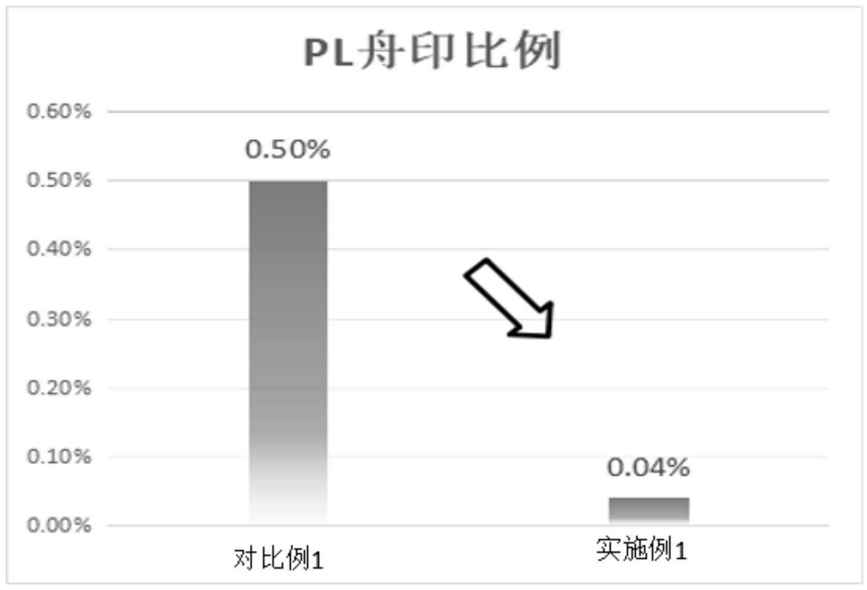 硅片吸杂方法及太阳电池的制备方法与流程