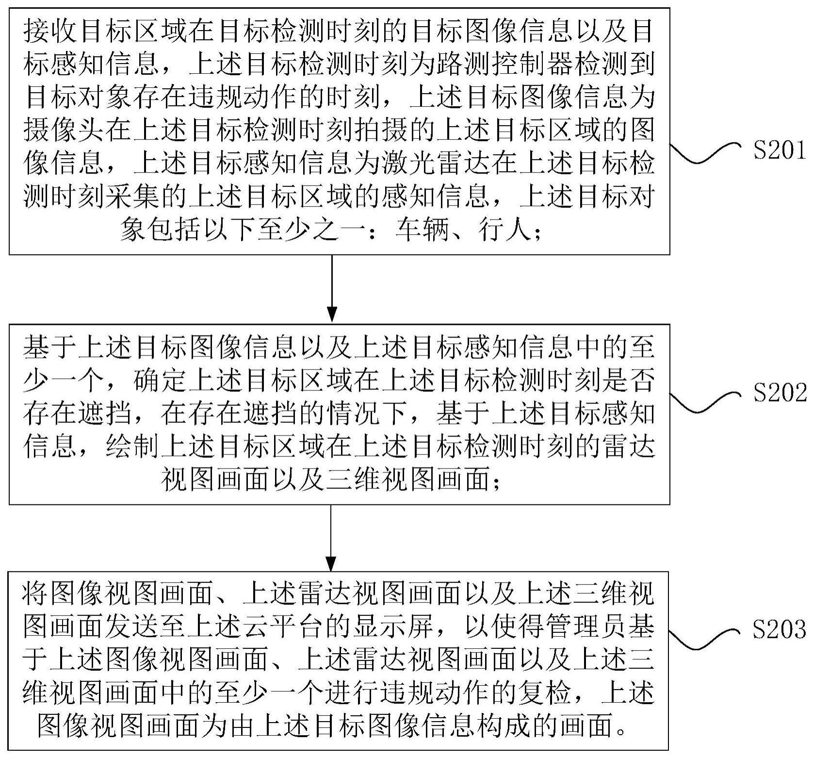 交通违规的检测方法、云平台与路测控制器与流程