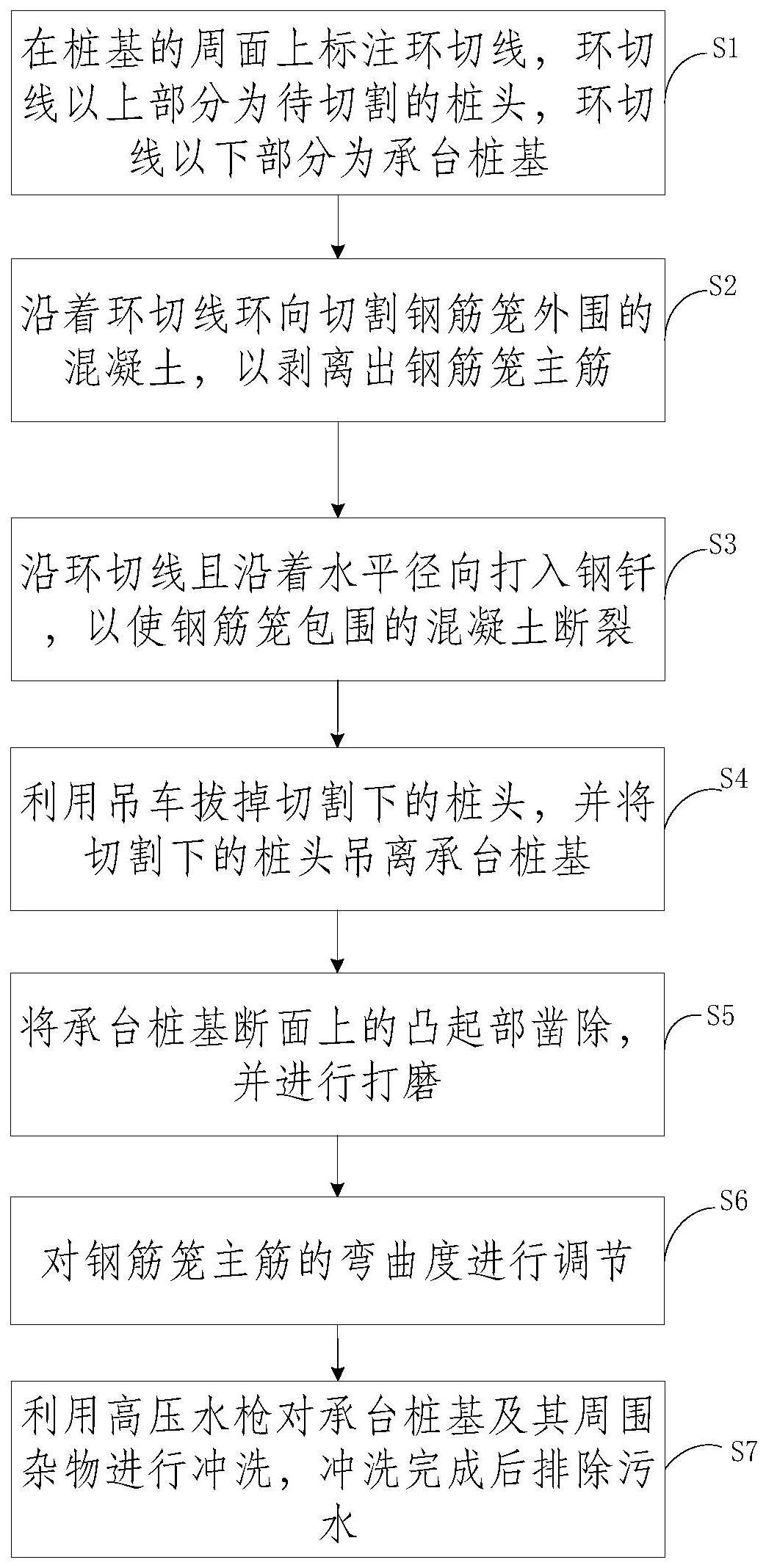 一种桩头切割工艺的制作方法