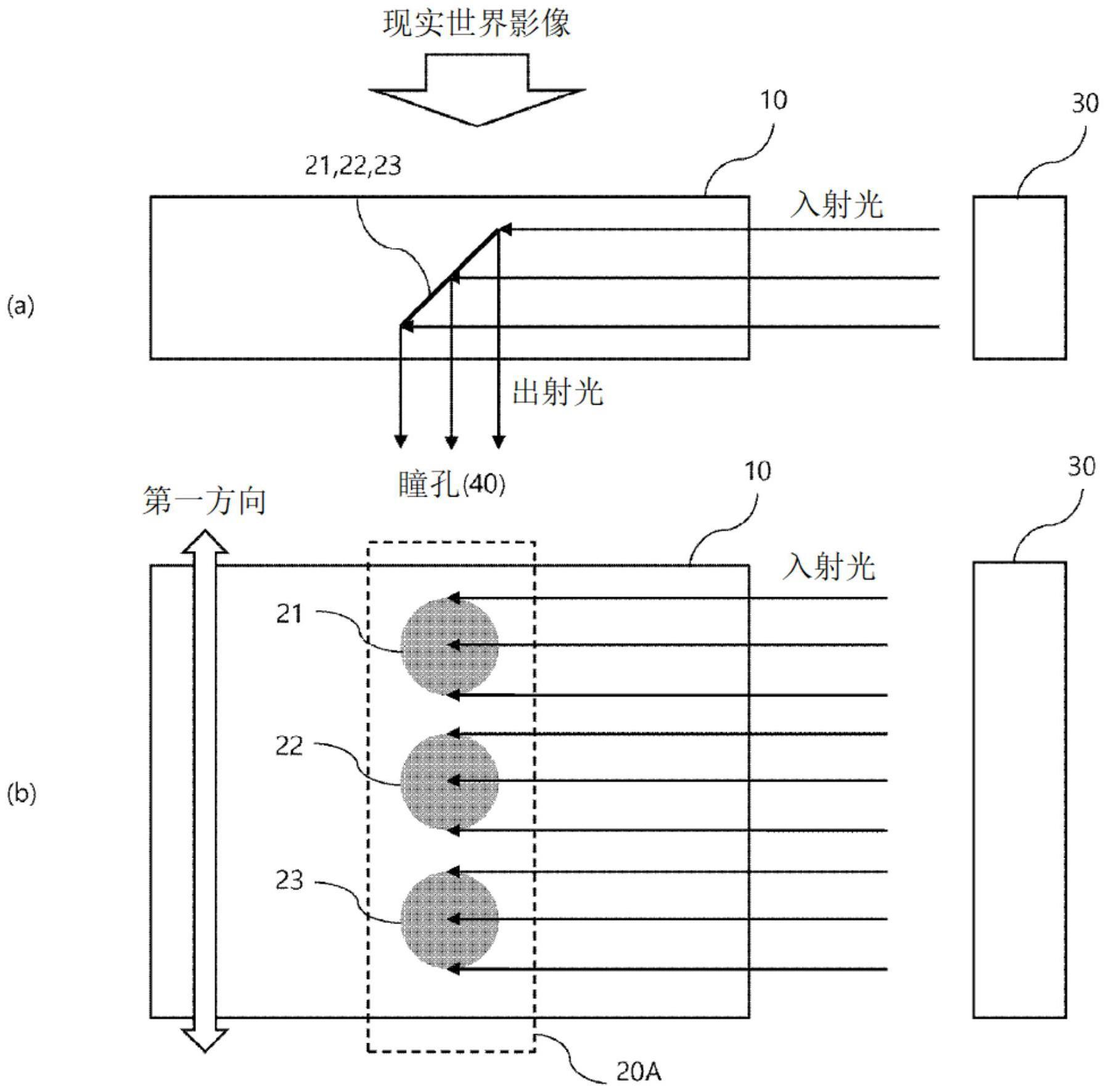 用于增强现实的光学装置的制作方法