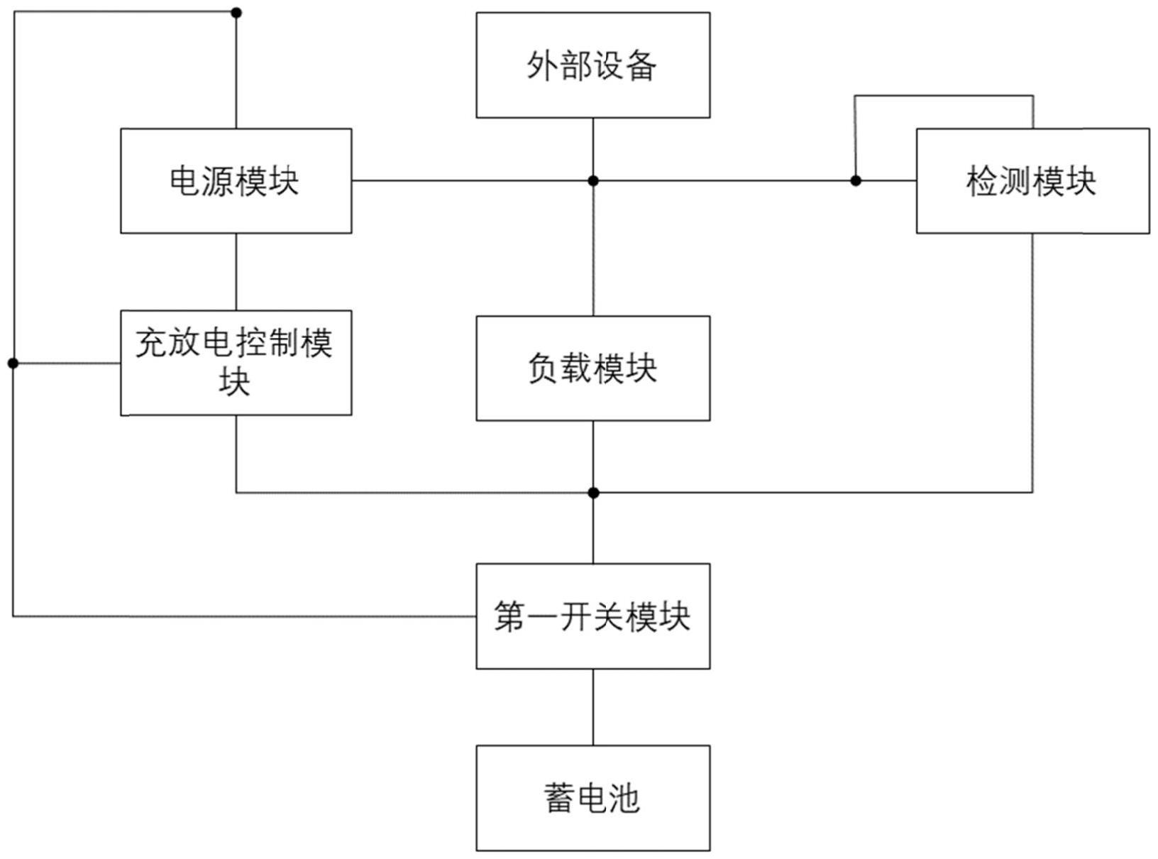 一种蓄电池的拓展装置的制作方法