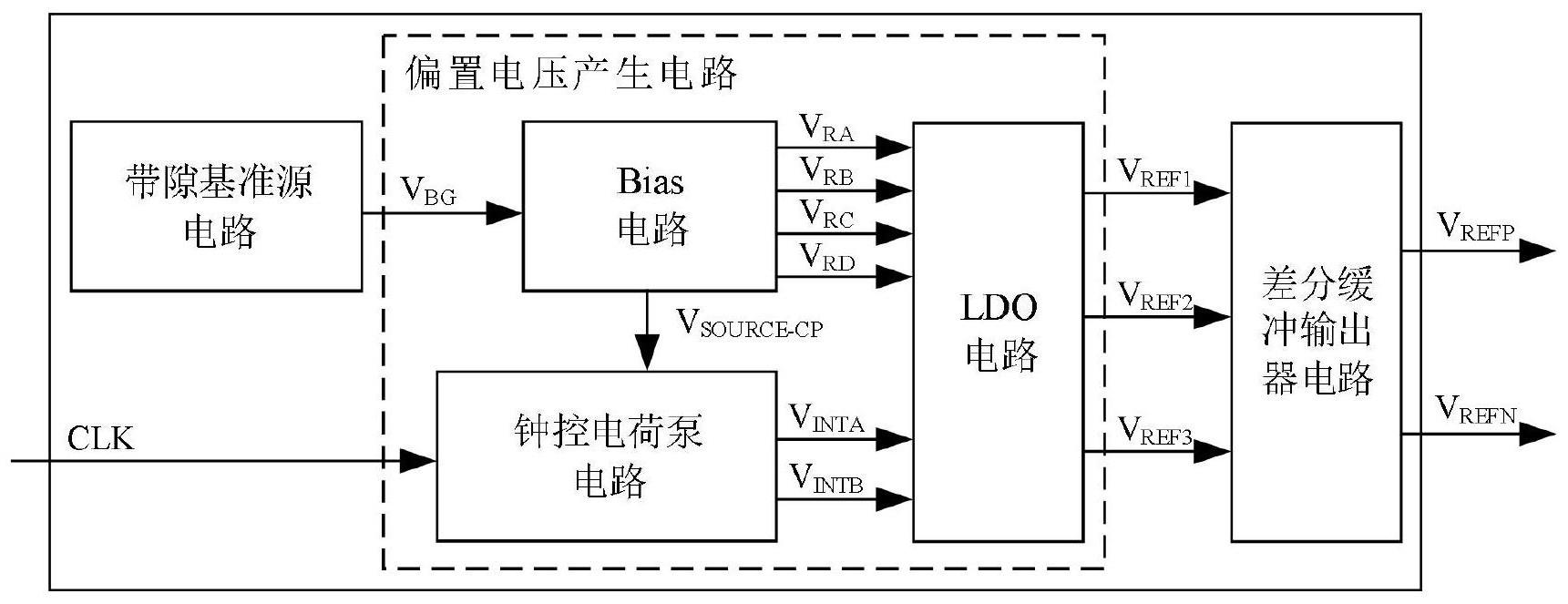 一种基于钟控电荷泵的高精度差分电路的制作方法