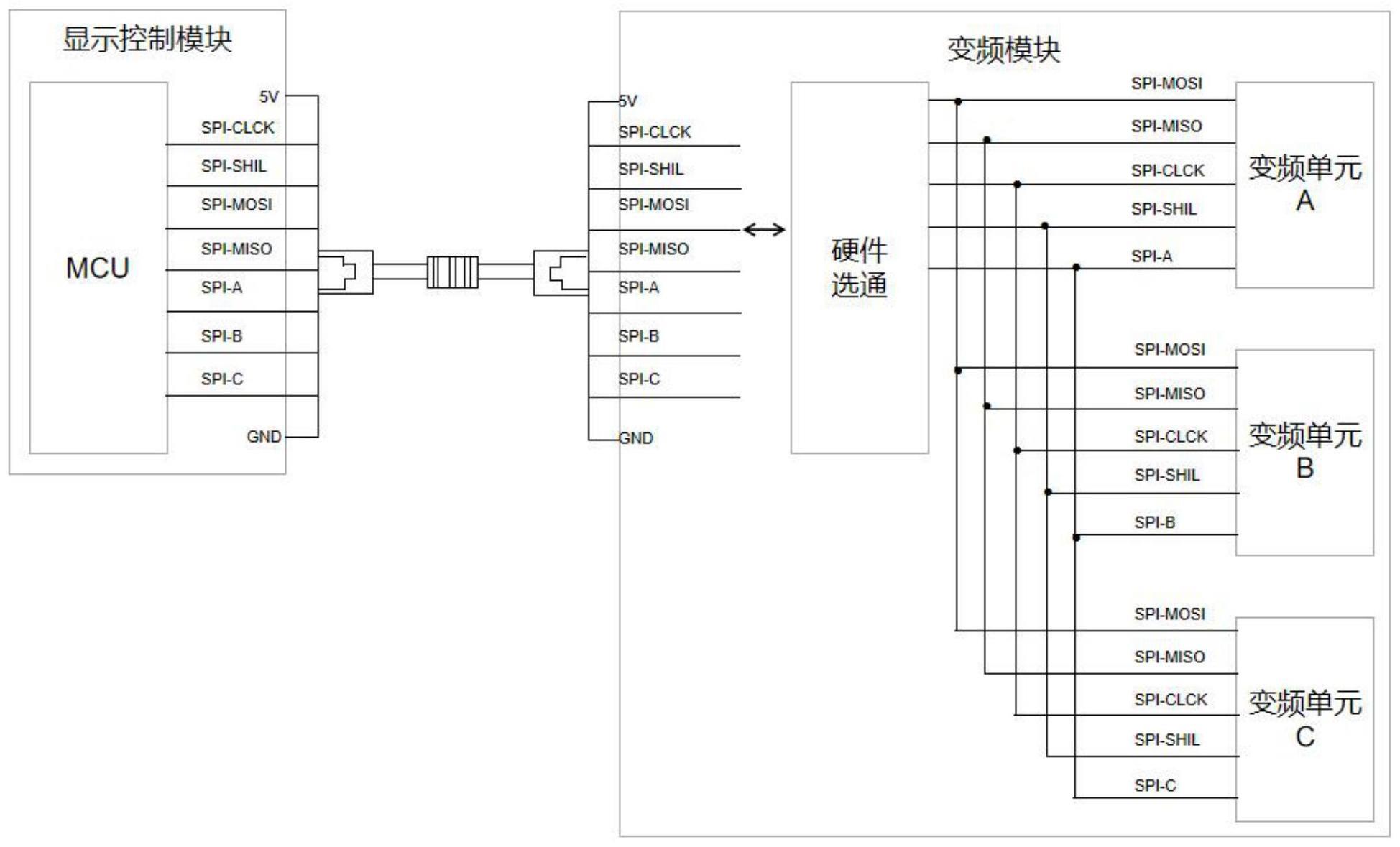 一种基于多路变频输出的传动控制系统及产品的制作方法