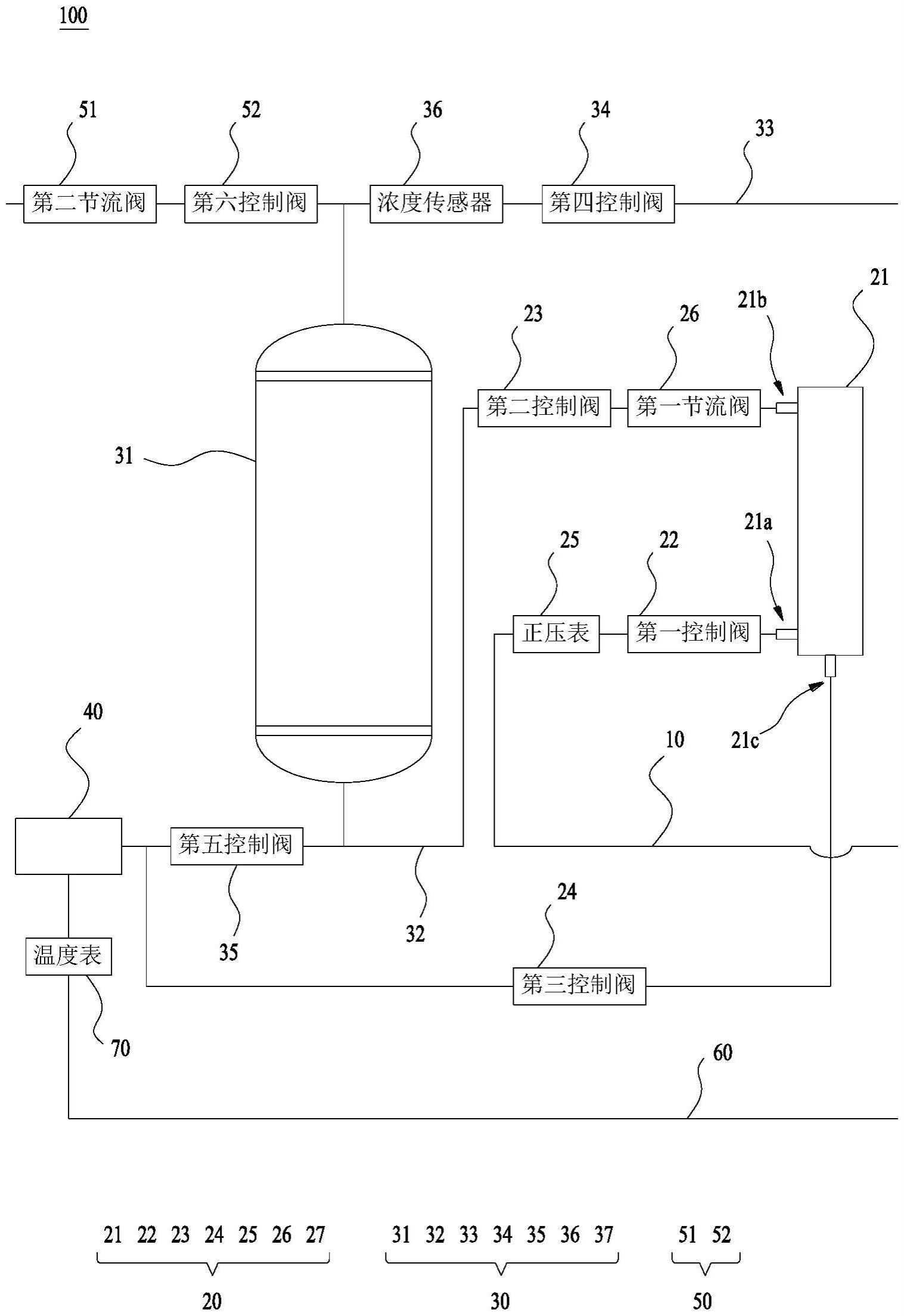 油气回收处理装置的制作方法