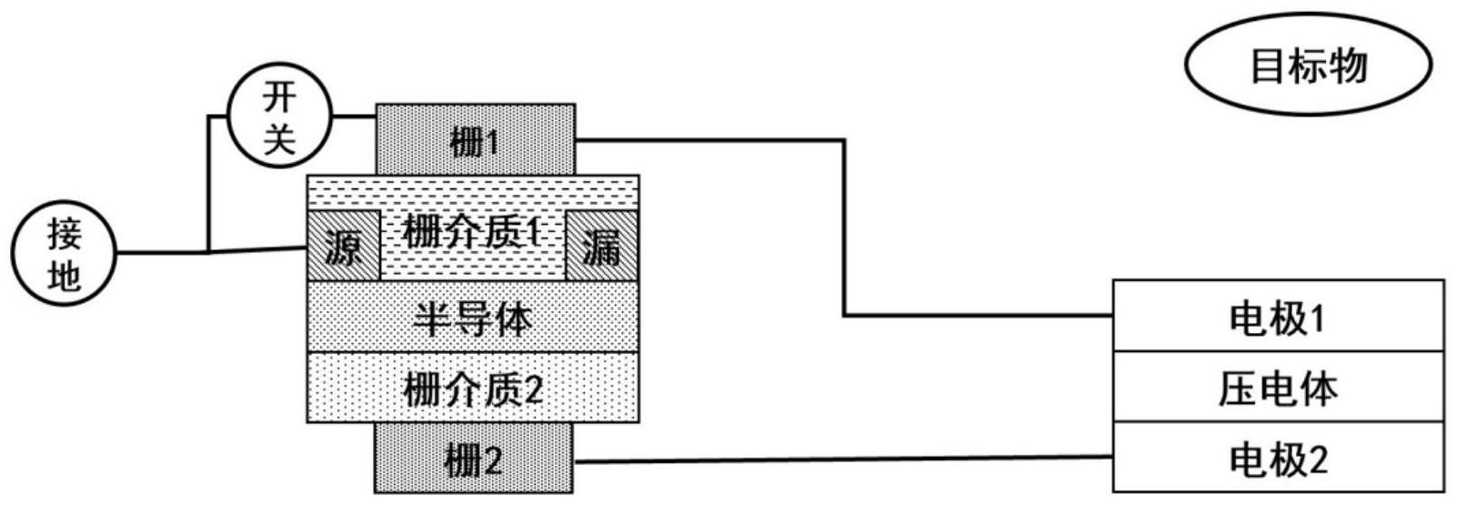 一种压电晶体管双模式传感器的接近和接触信号识别方法