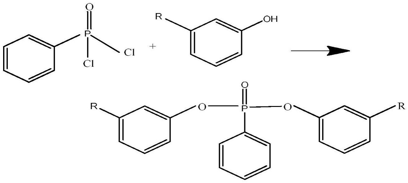 一种高分子热敏塑料及其制备方法与流程