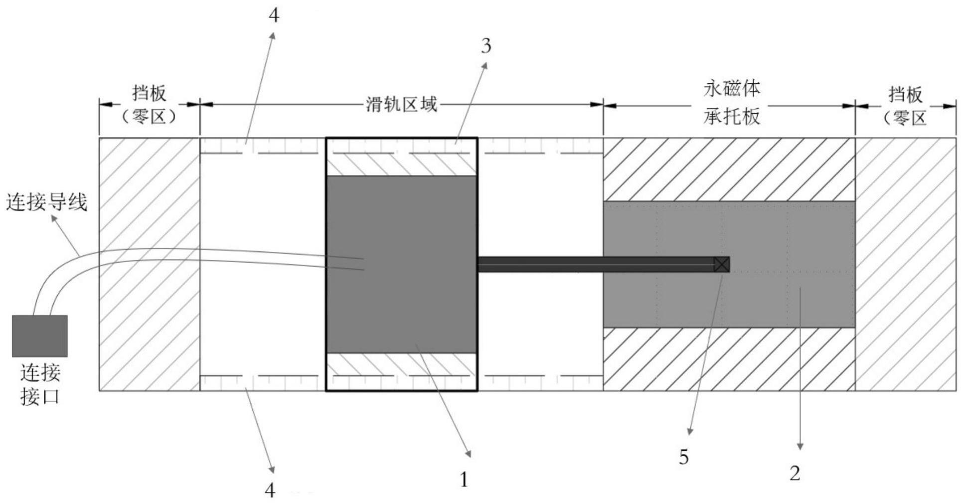 一种基于永磁效应的应力监测装置及方法