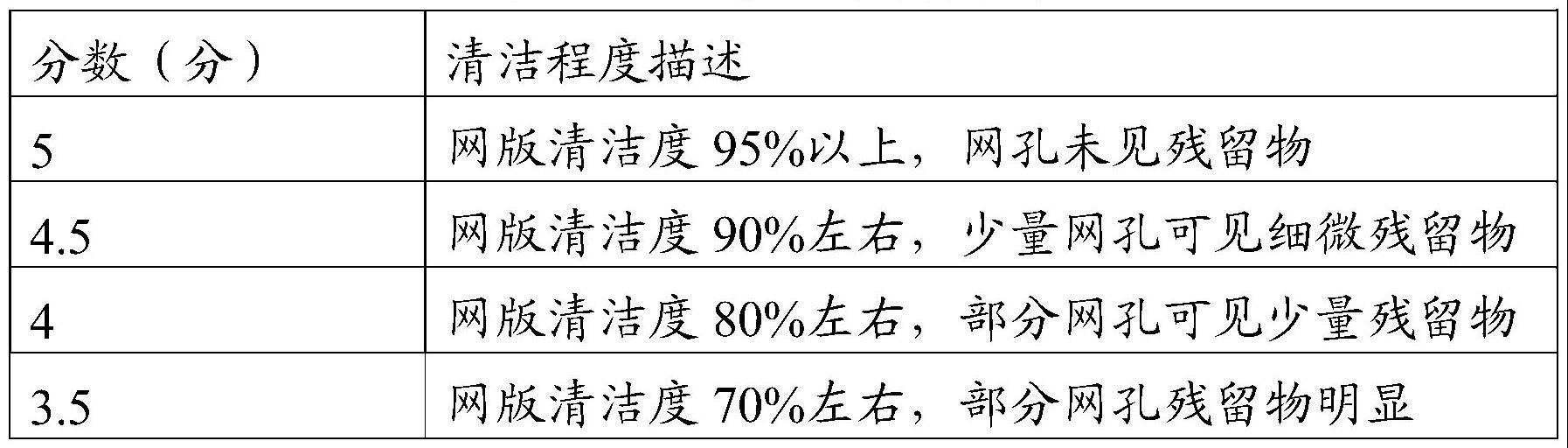 一种清洗印刷网版的工艺方法与流程