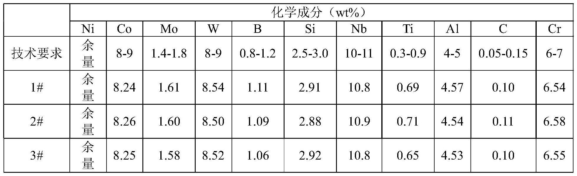 一种含难熔元素的高硼硅镍基钎料合金粉末的制备方法