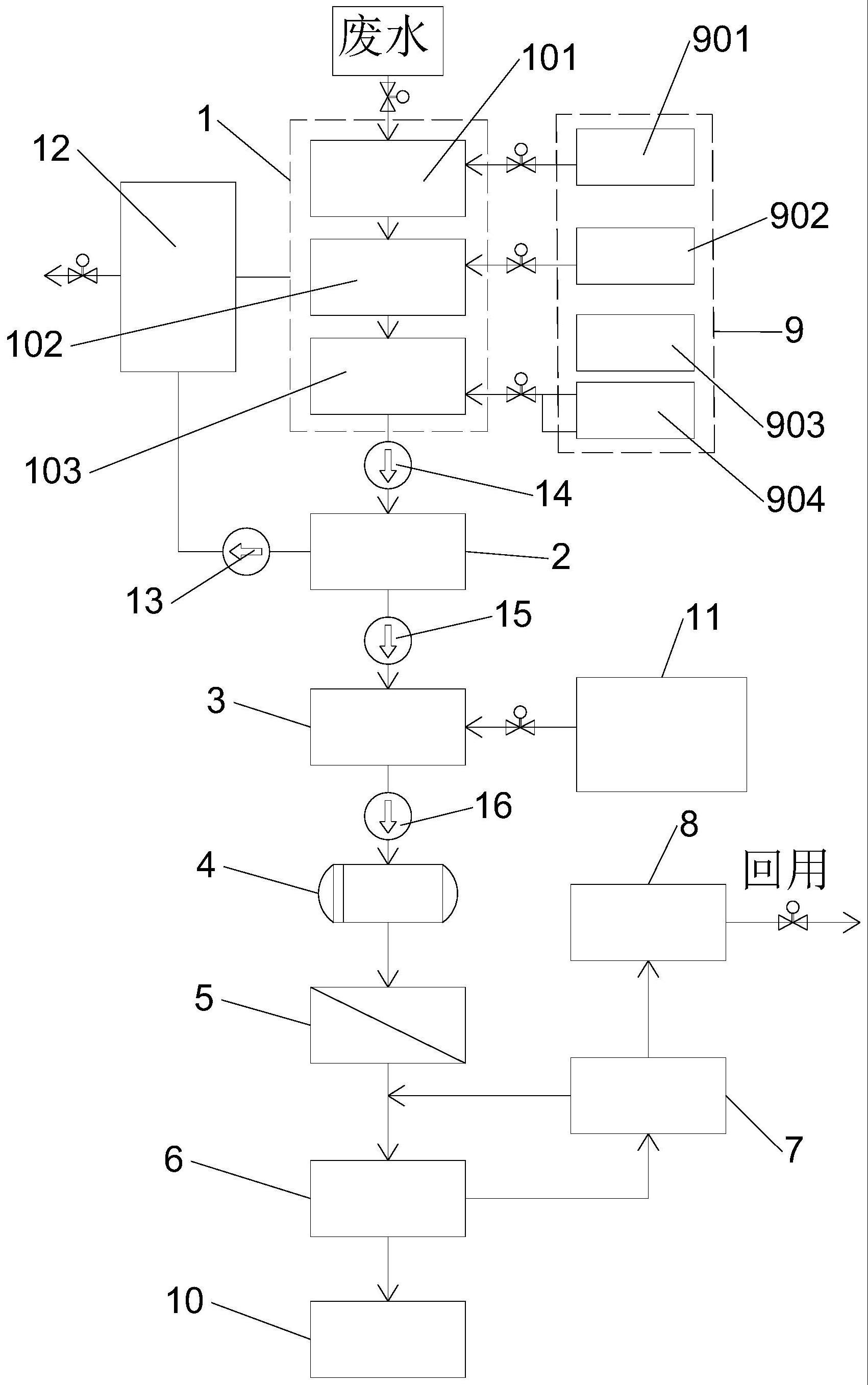 一种高氯脱硫废水零排放系统及工艺的制作方法