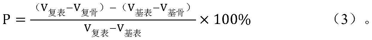 一种复合隔膜中陶瓷涂层的孔隙率的测试方法与流程