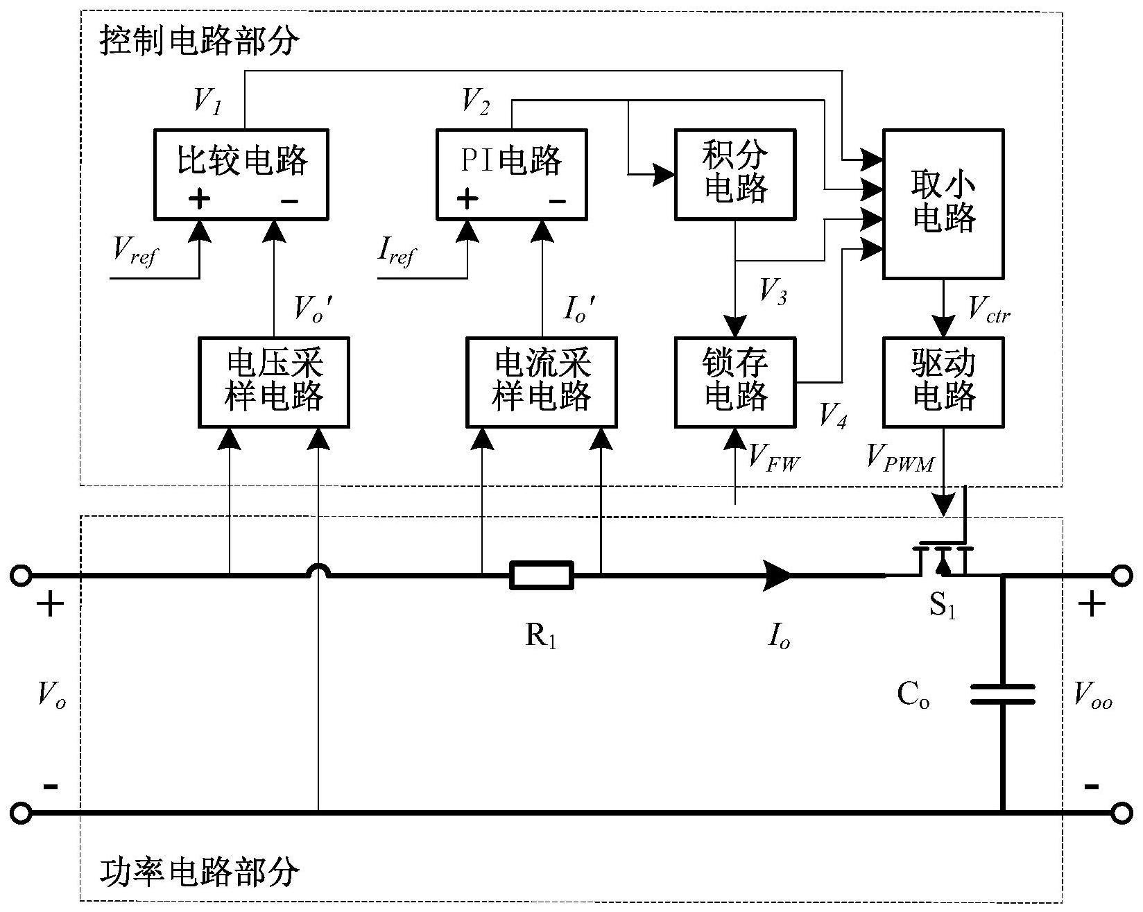 一种具备过压及短路故障限流功能的功率控制电路的制作方法