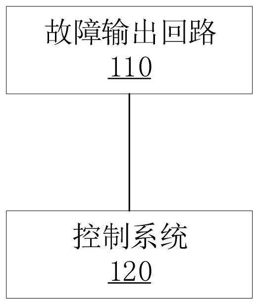 一种锅炉变频风机的电机不过流控制装置及锅炉系统的制作方法