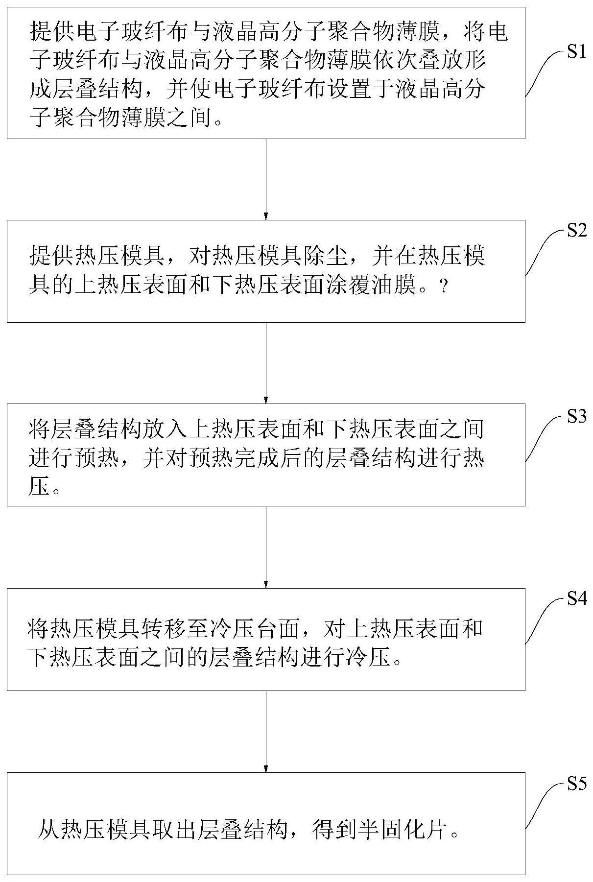 半固化片制备方法及半固化片与流程