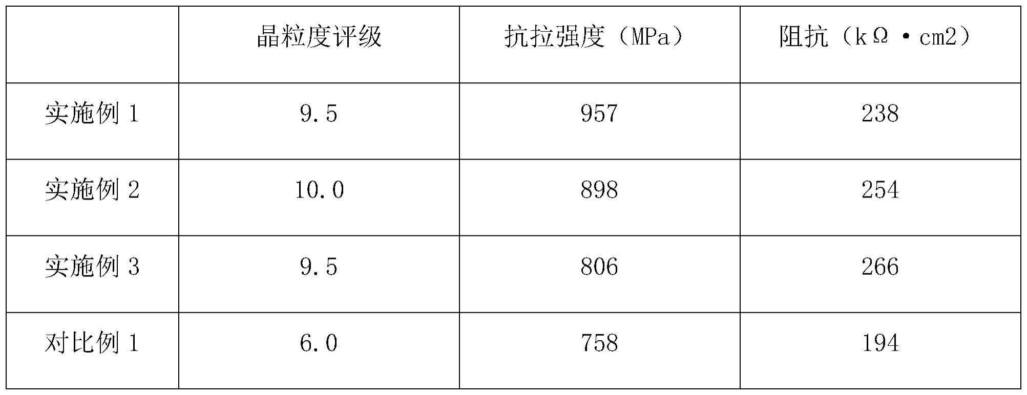 一种大尺寸钛基阴极辊及其加工工艺的制作方法