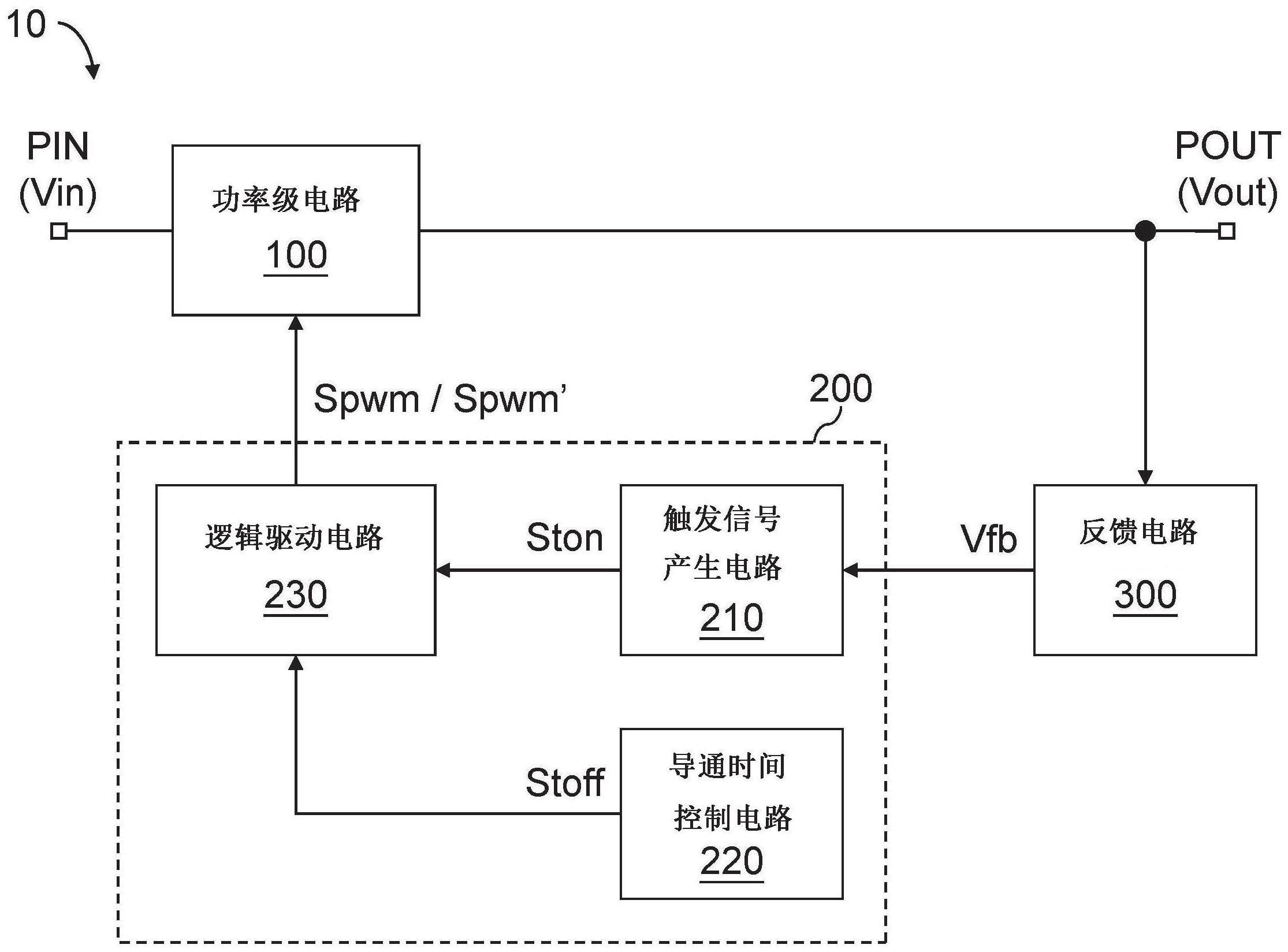 切换式电源转换器及其转换控制电路的制作方法