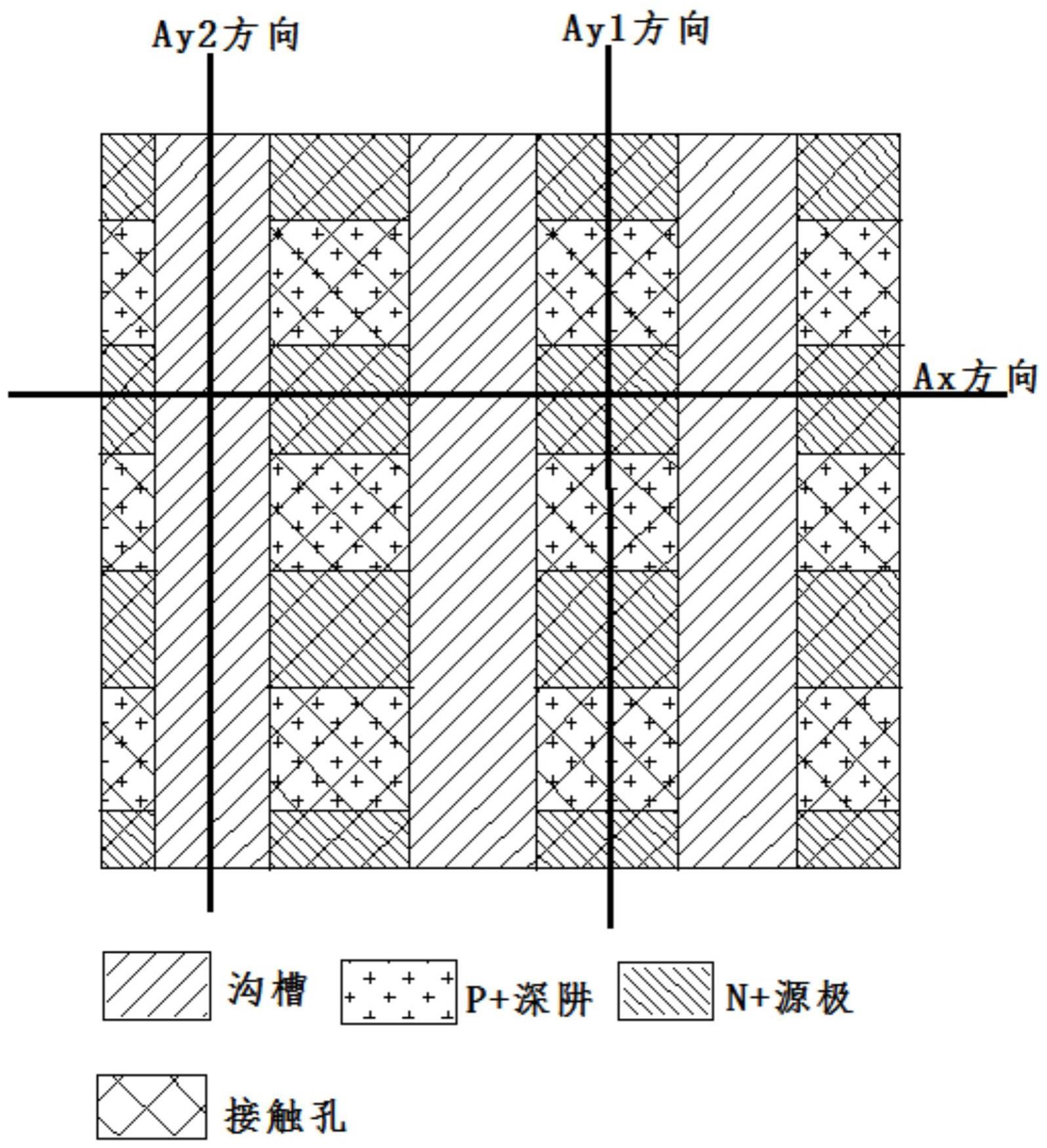 一种深阱型SiCMosfet器件及制备方法与流程