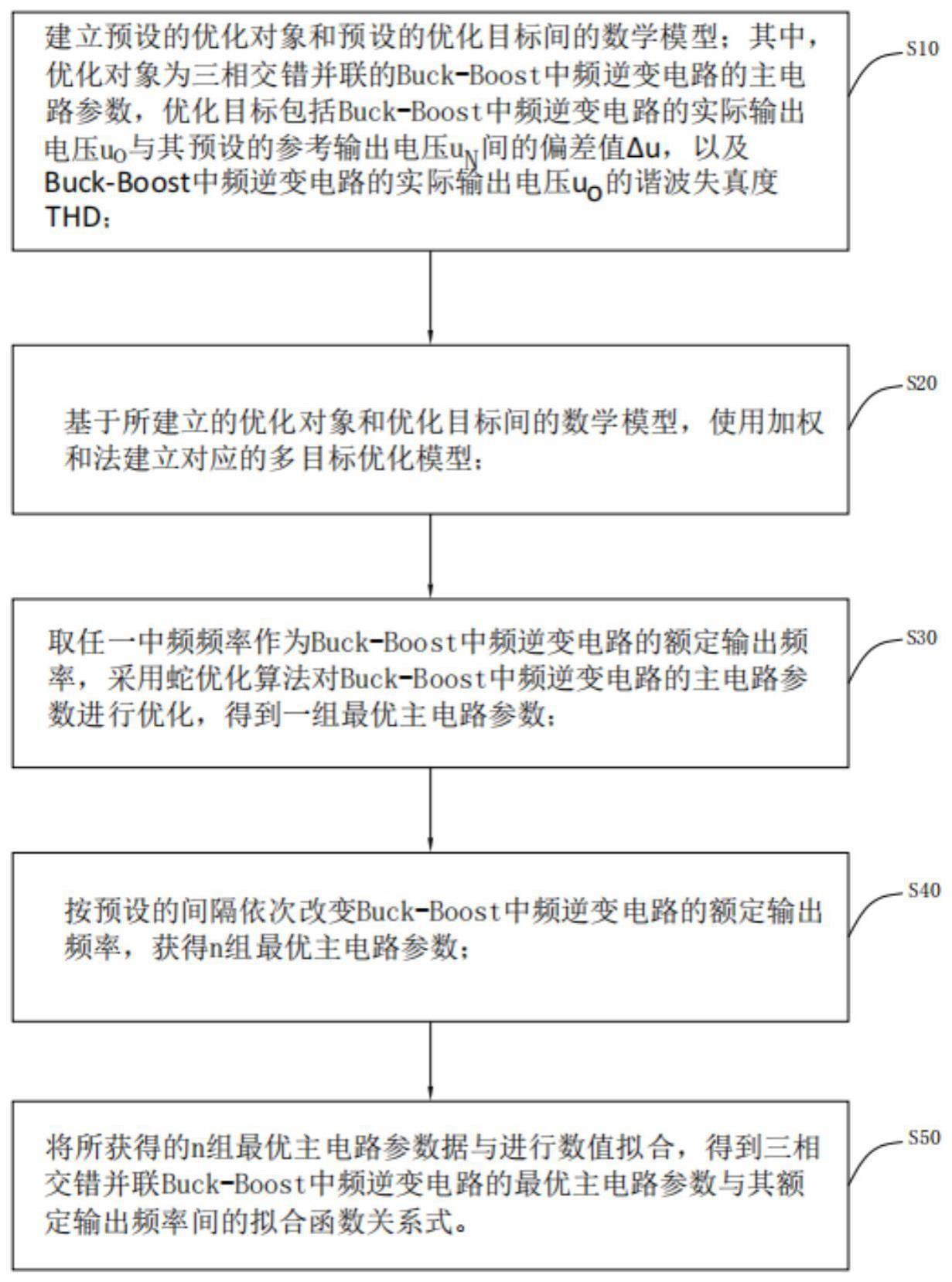 一种Buck-Boost中频逆变主电路参数优选方法