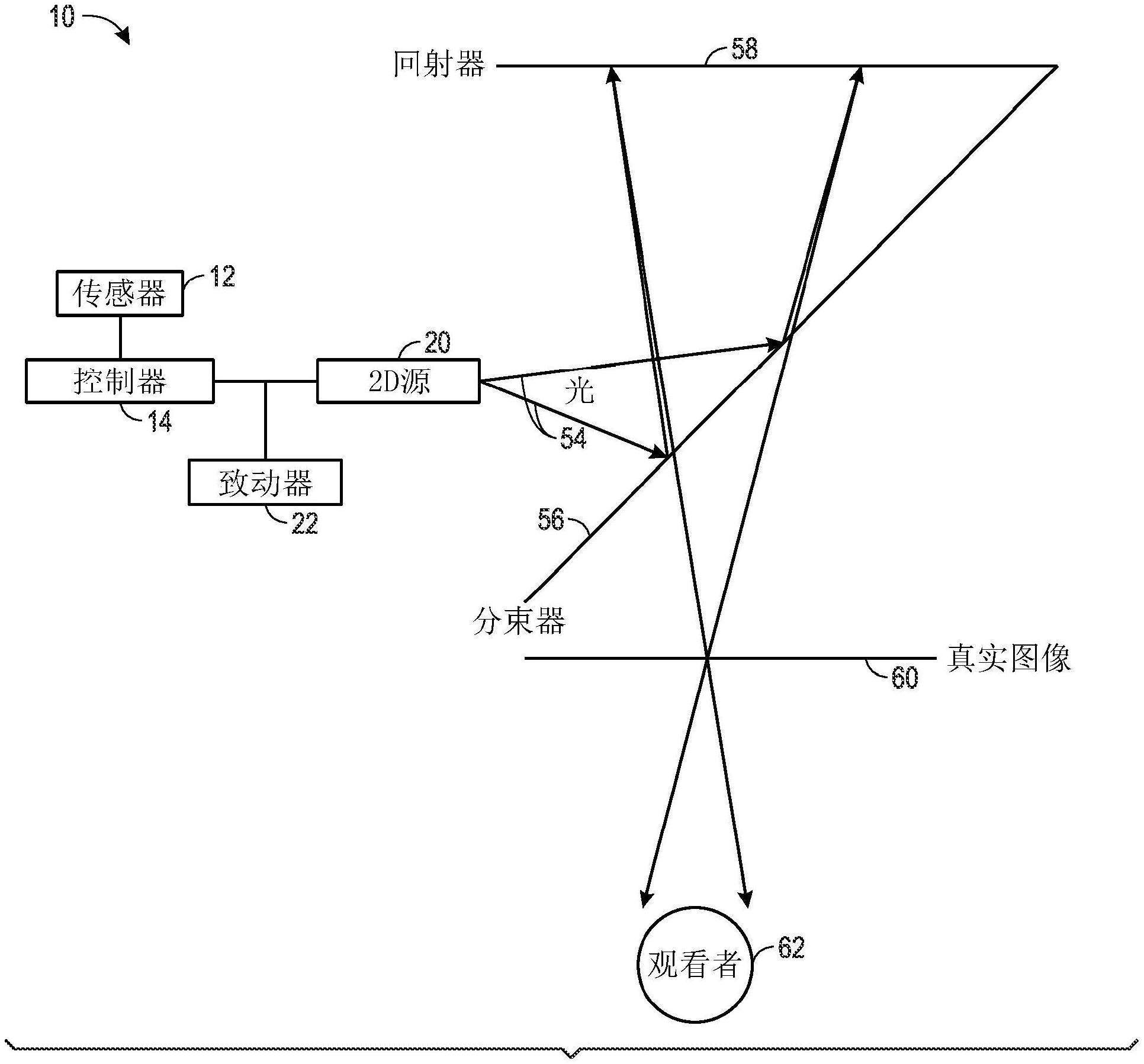 使用回射的空中成像的制作方法