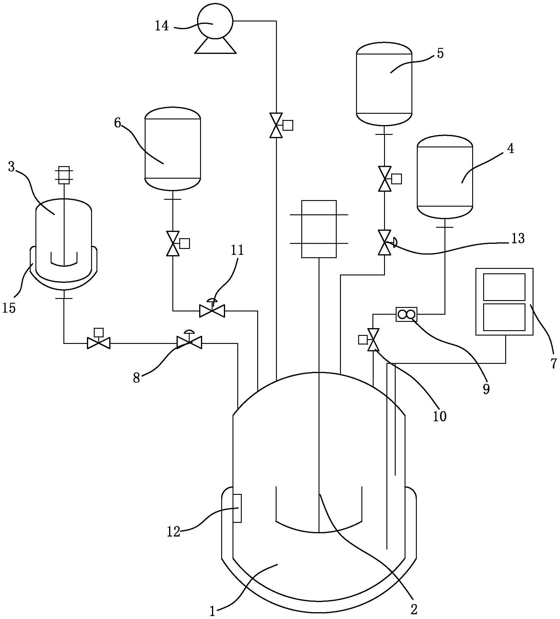 一种溴代三嗪生产装置的制作方法