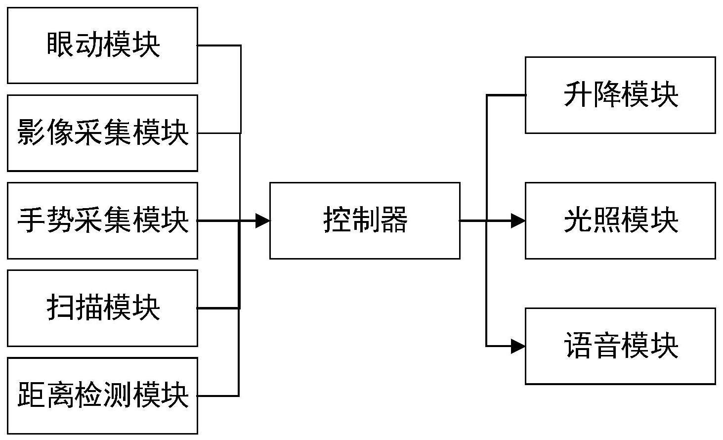 一种电子商品展示柜