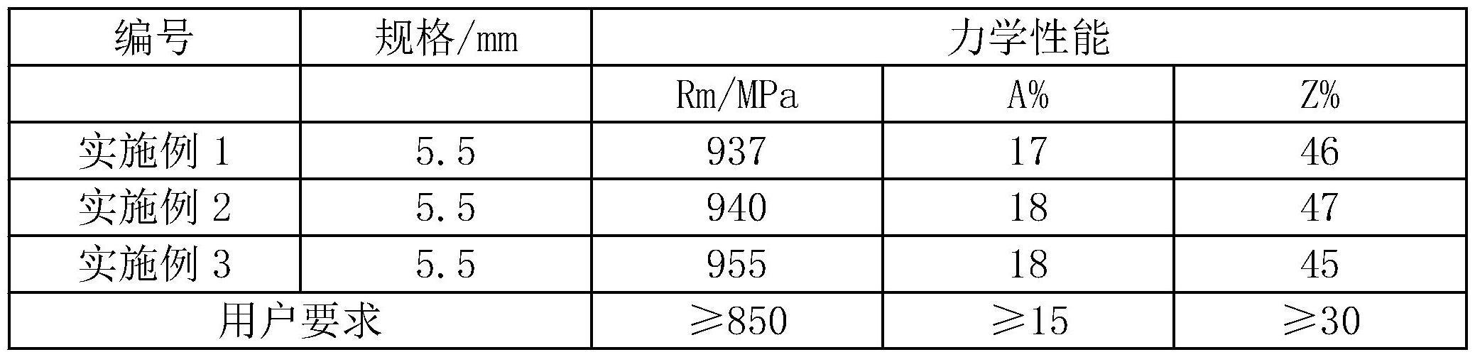 一种高强钛微合金化800MPa级焊丝钢的生产方法与流程