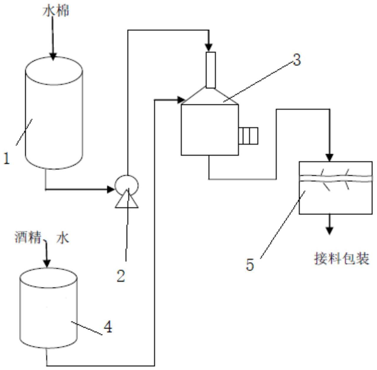 回收硝化棉的驱水装置及驱水方法与流程