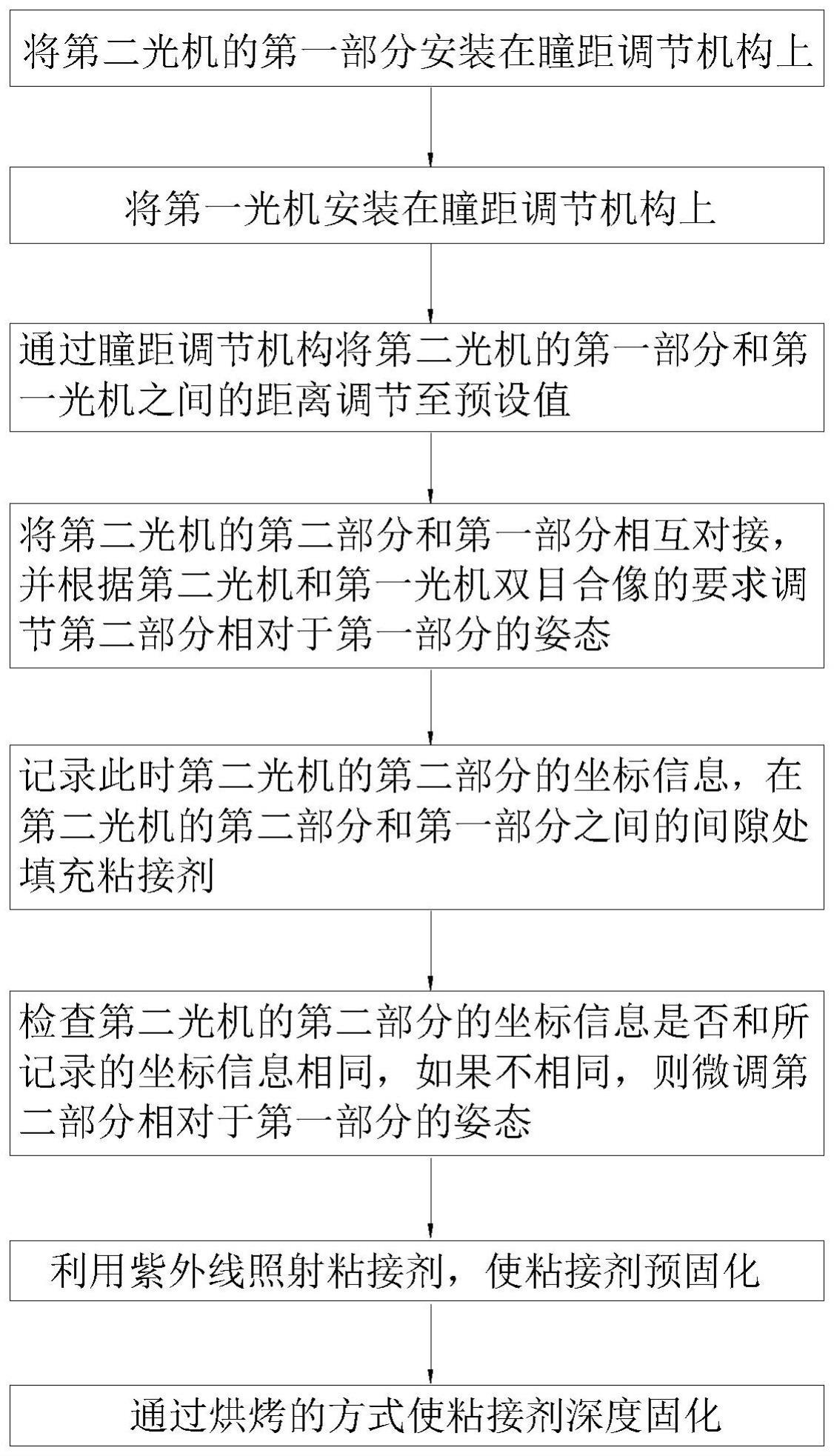 一种虚拟现实光机的组装方法及虚拟现实头戴式显示设备与流程