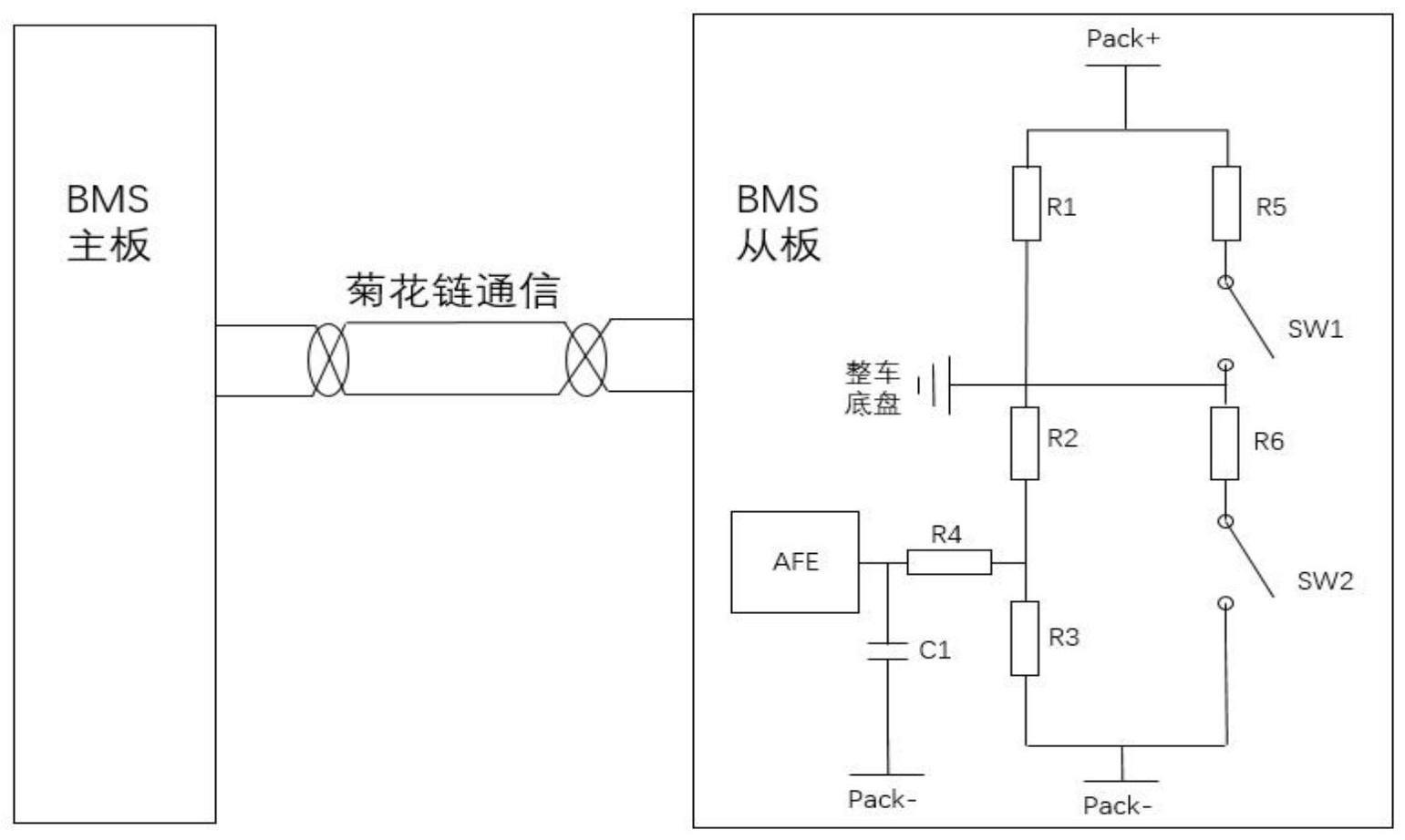 一种电池包绝缘检测BMS从板控制方法与流程